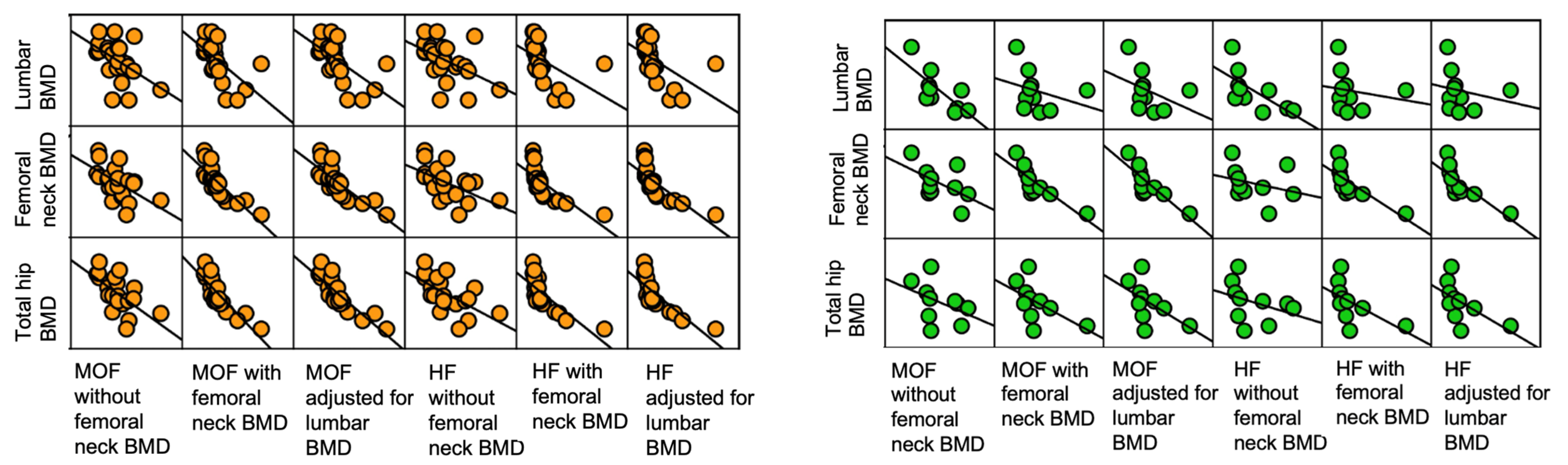 Life 15 01639 g0a2 Life 15 01639 g0a2