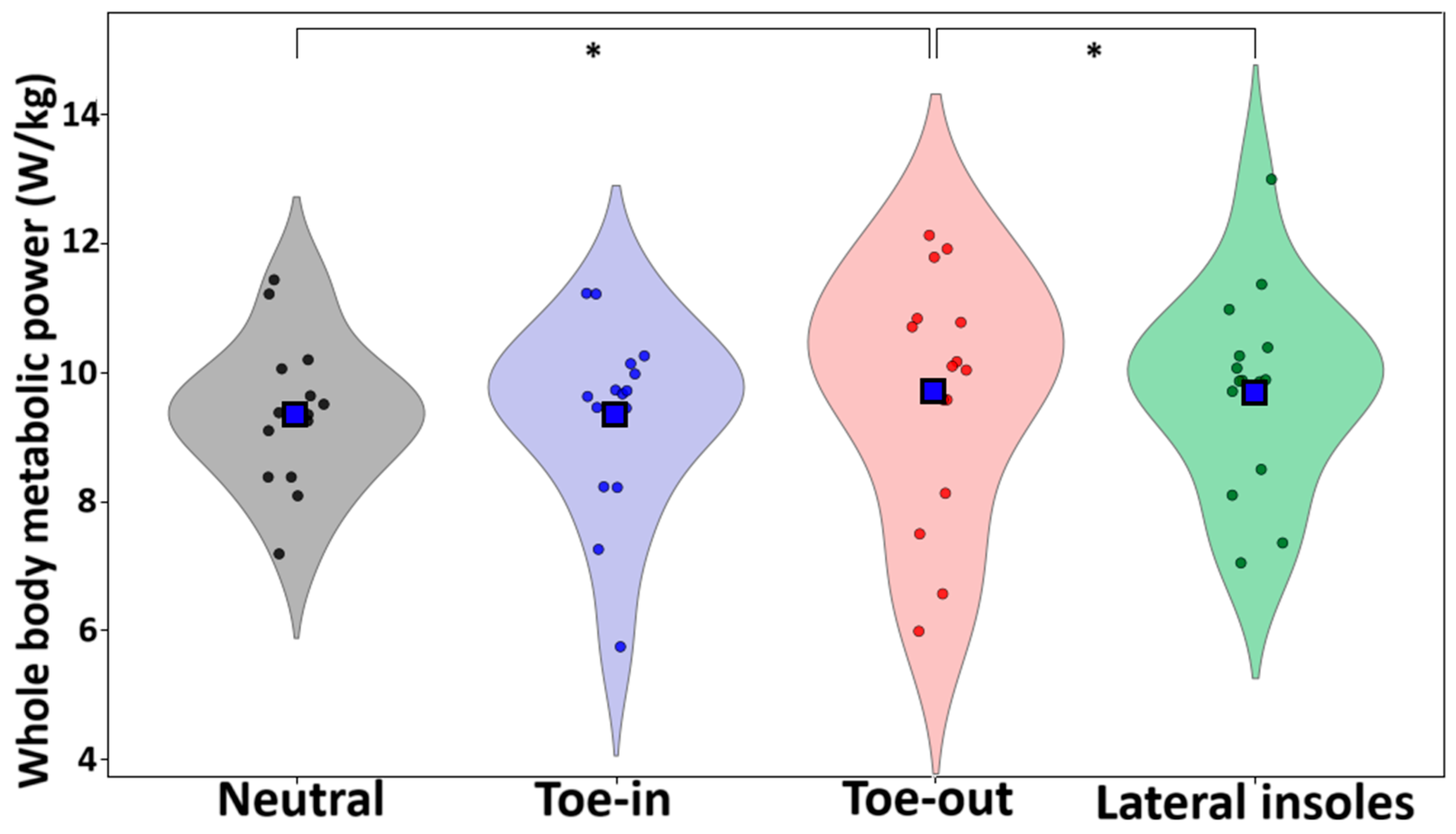 Life 15 01677 g002 Life 15 01677 g002