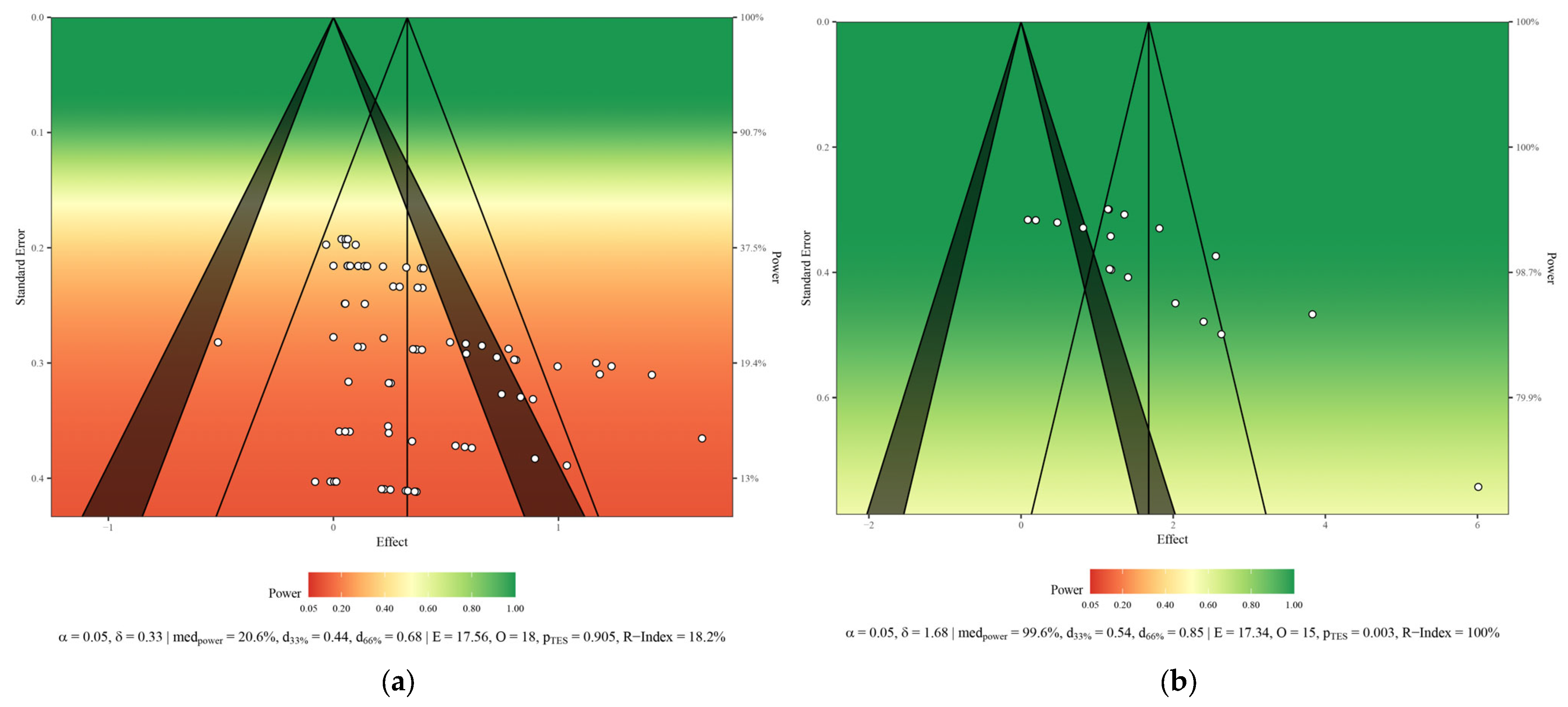 Life 15 01678 g002a Life 15 01678 g002a
