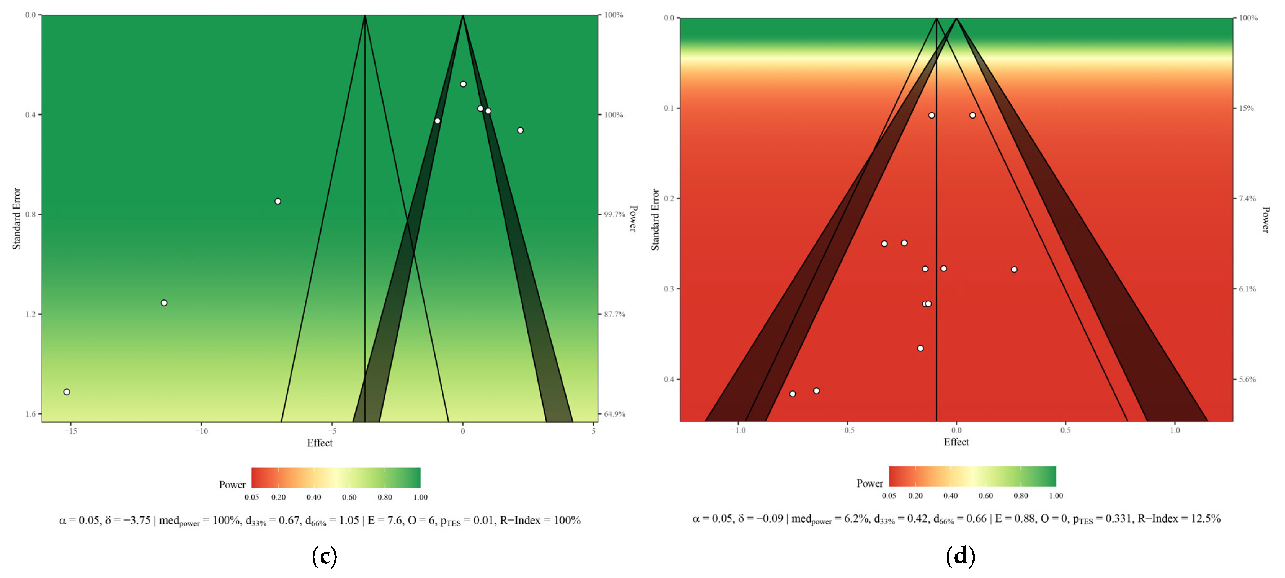 Life 15 01678 g002b Life 15 01678 g002b