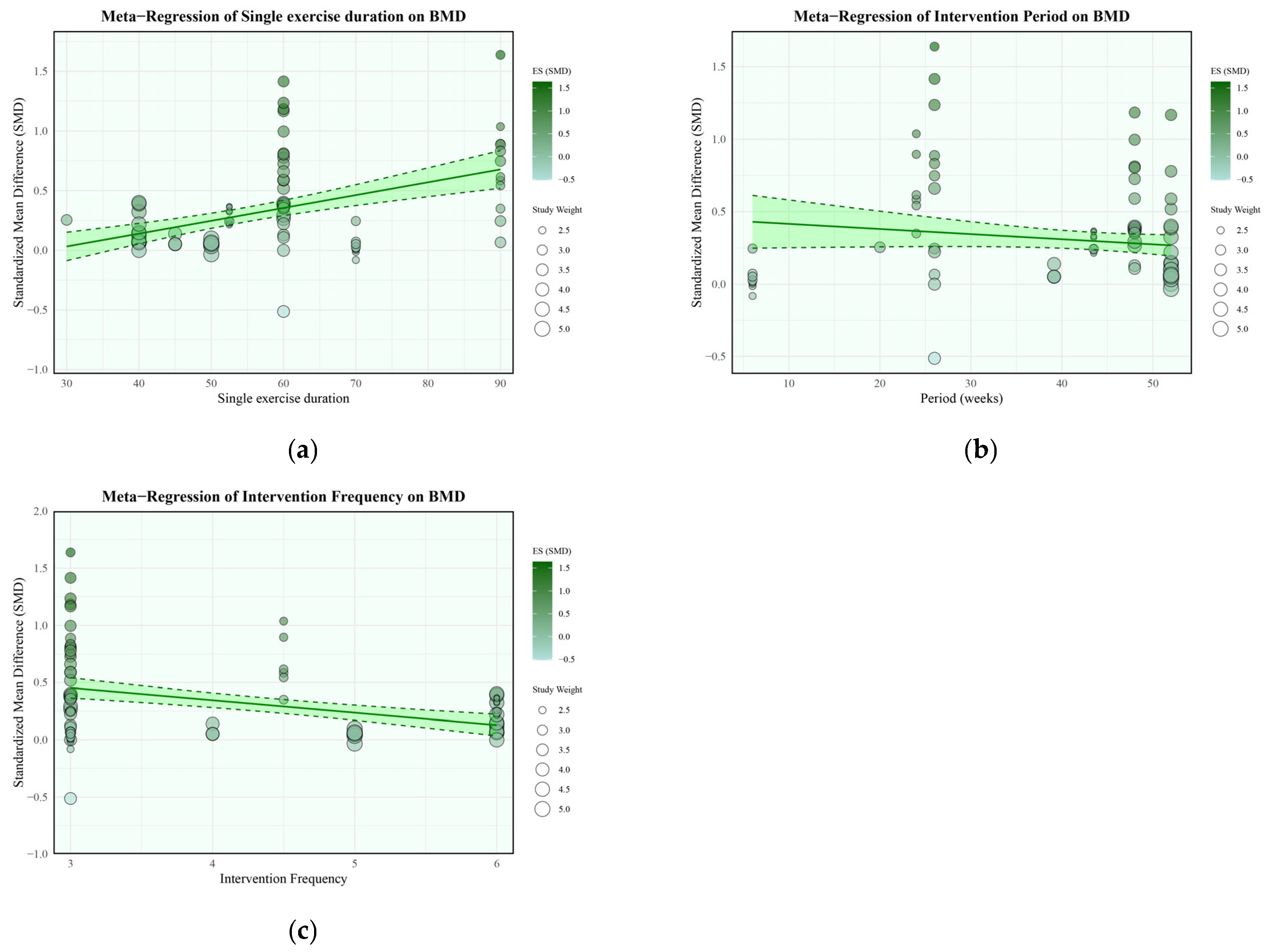 Life 15 01678 g004 Life 15 01678 g004