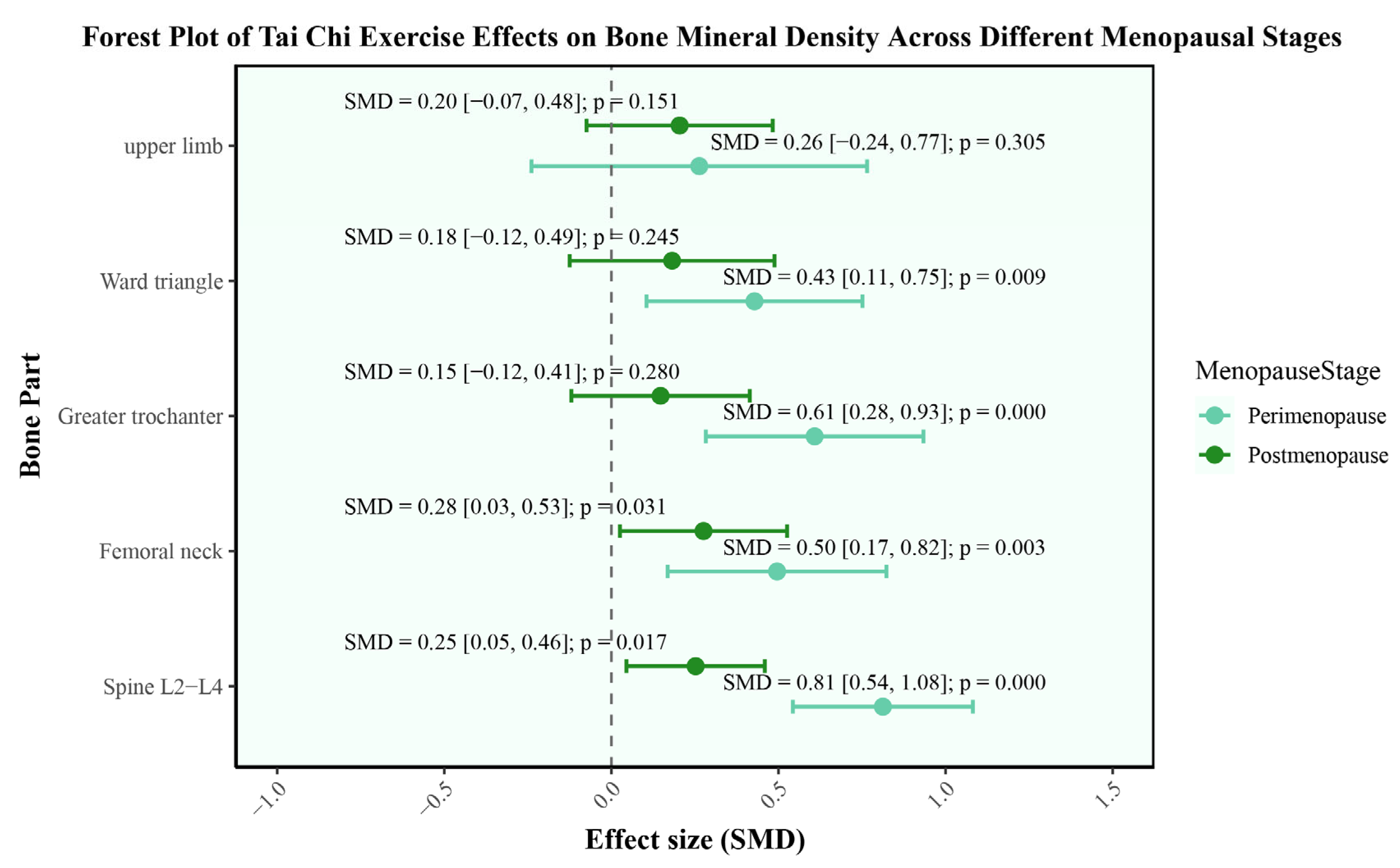 Life 15 01678 g0a5 Life 15 01678 g0a5