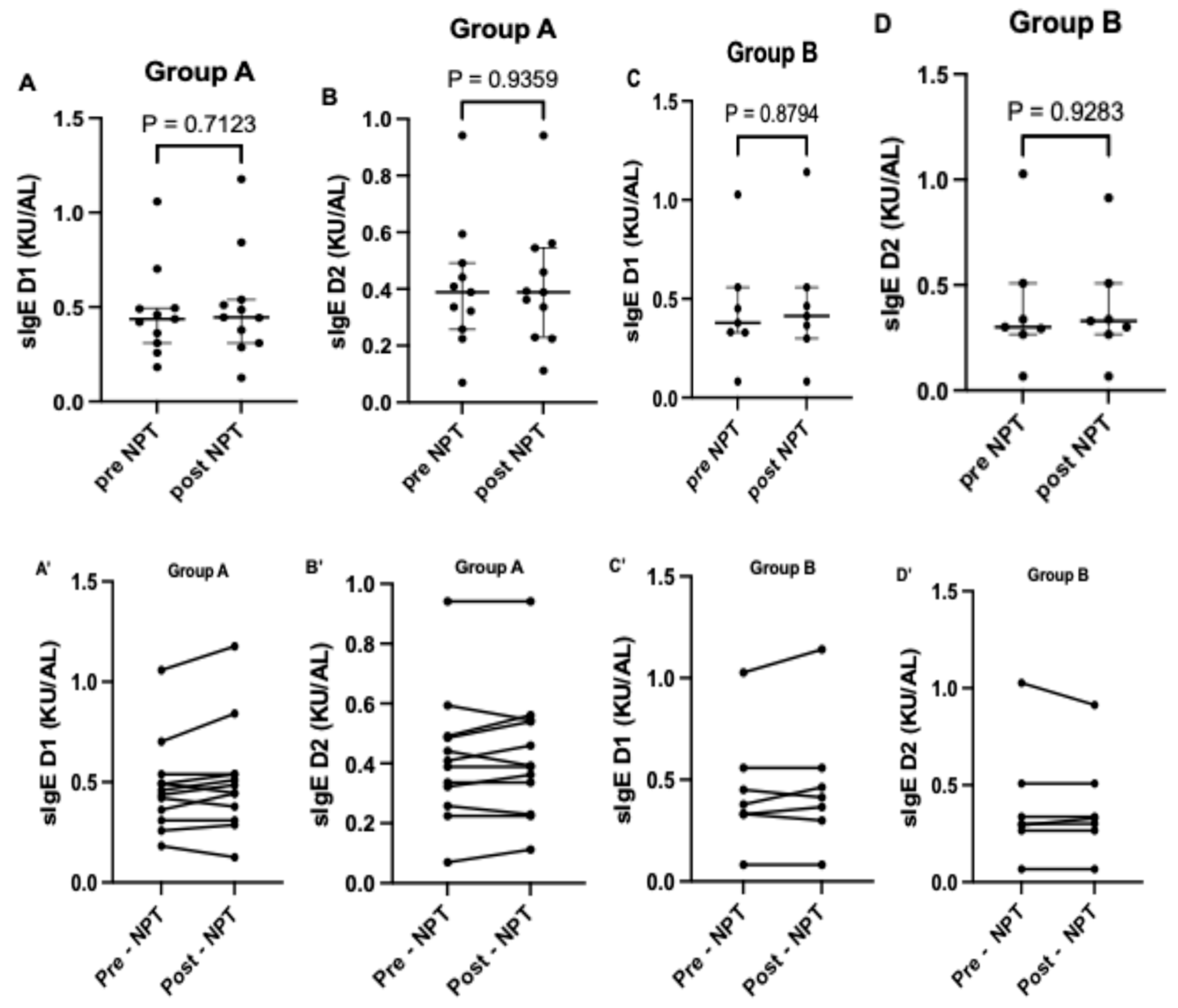 Life 15 01683 g001 Life 15 01683 g001
