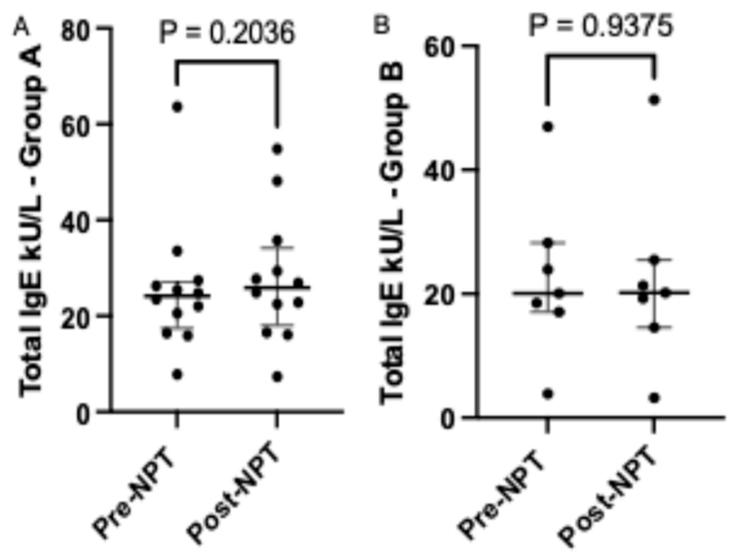 Life 15 01683 g002 Life 15 01683 g002