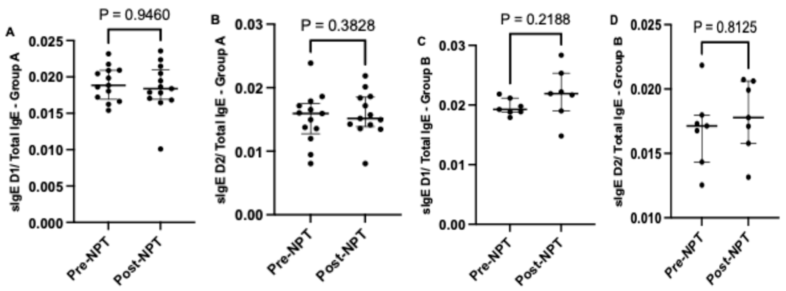 Life 15 01683 g003 Life 15 01683 g003