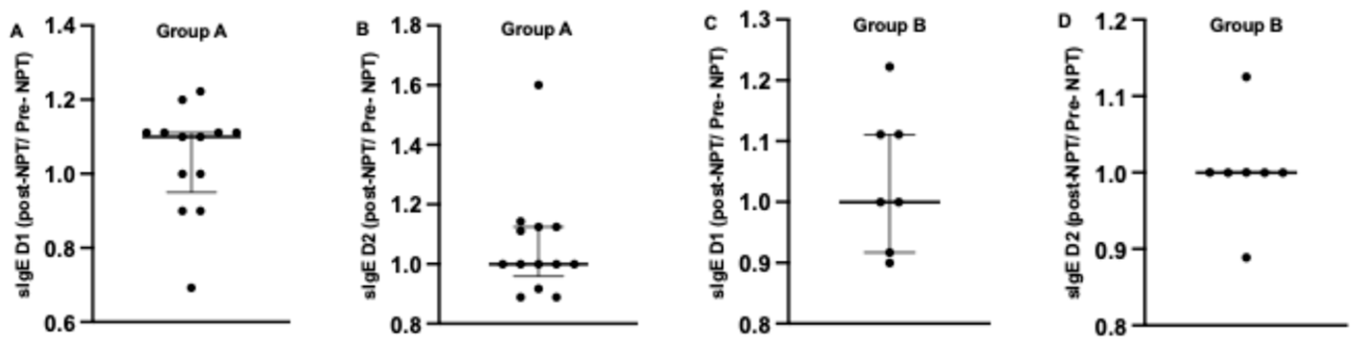 Life 15 01683 g004 Life 15 01683 g004