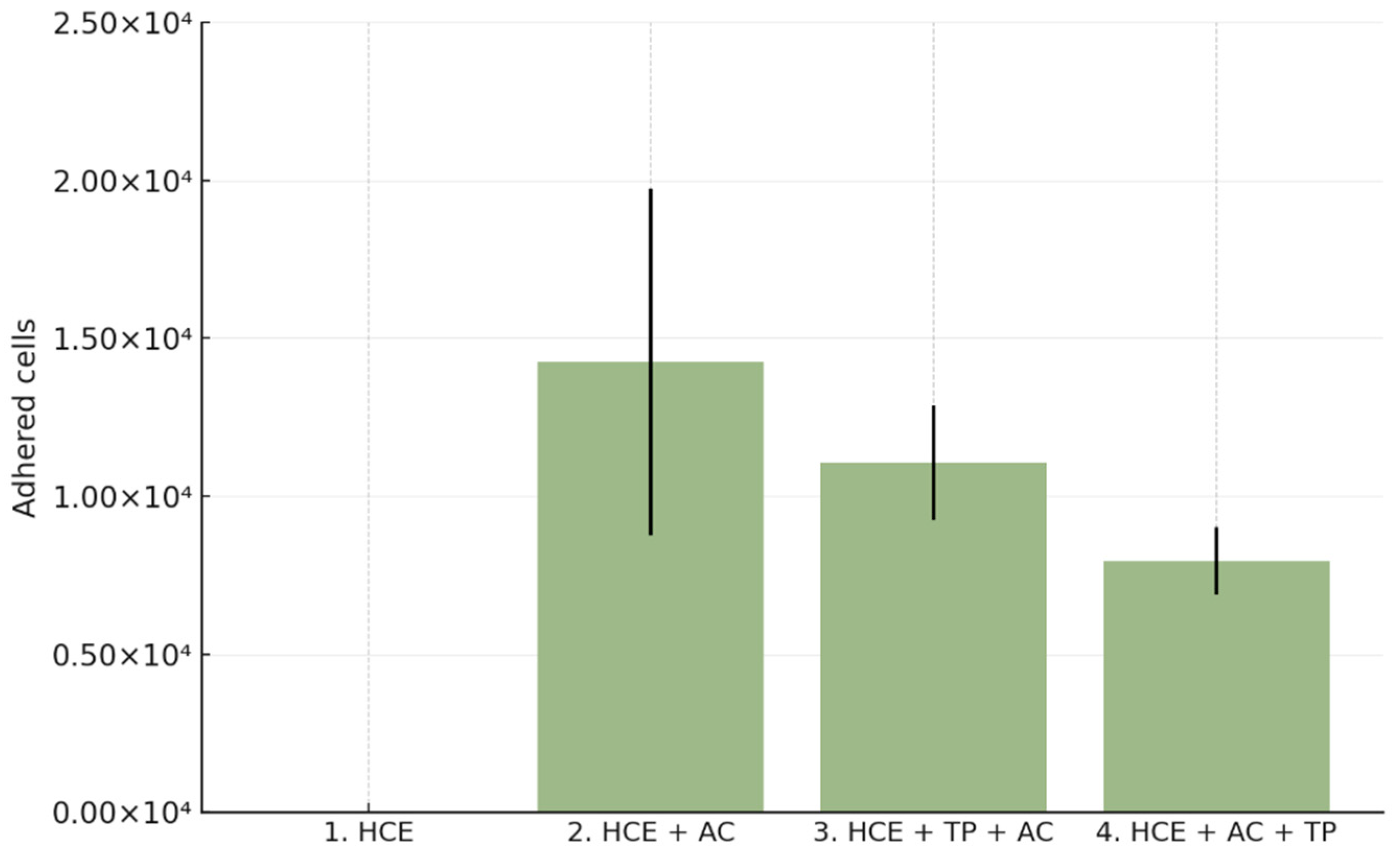 Life 15 01685 g002 Life 15 01685 g002