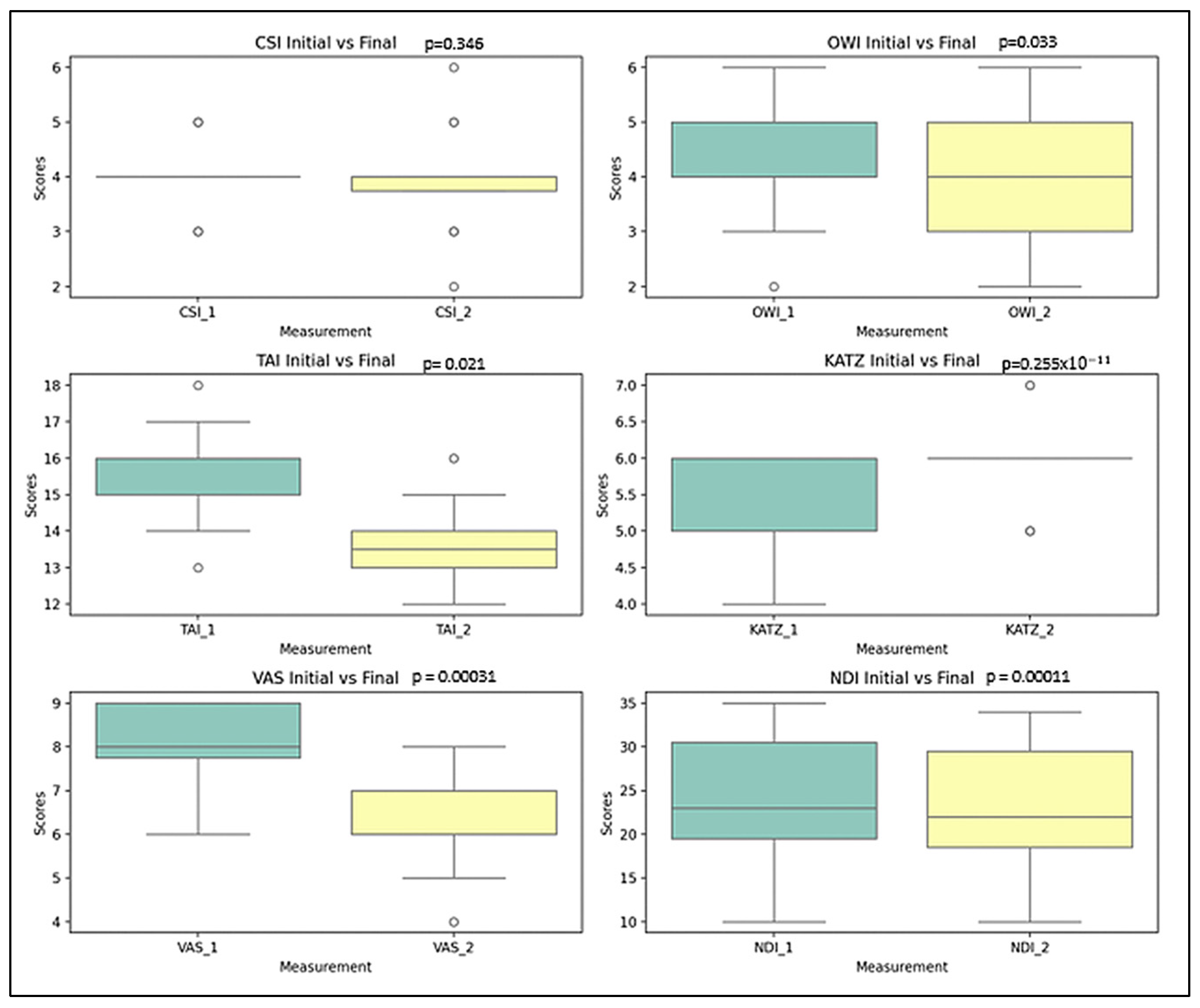Life 15 01690 g004 Life 15 01690 g004