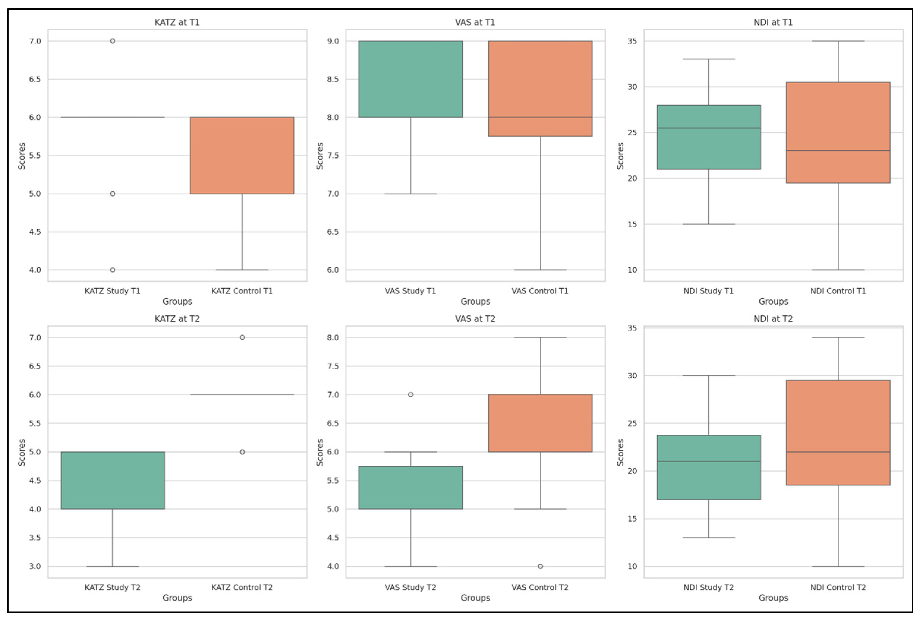 Life 15 01690 g007 Life 15 01690 g007