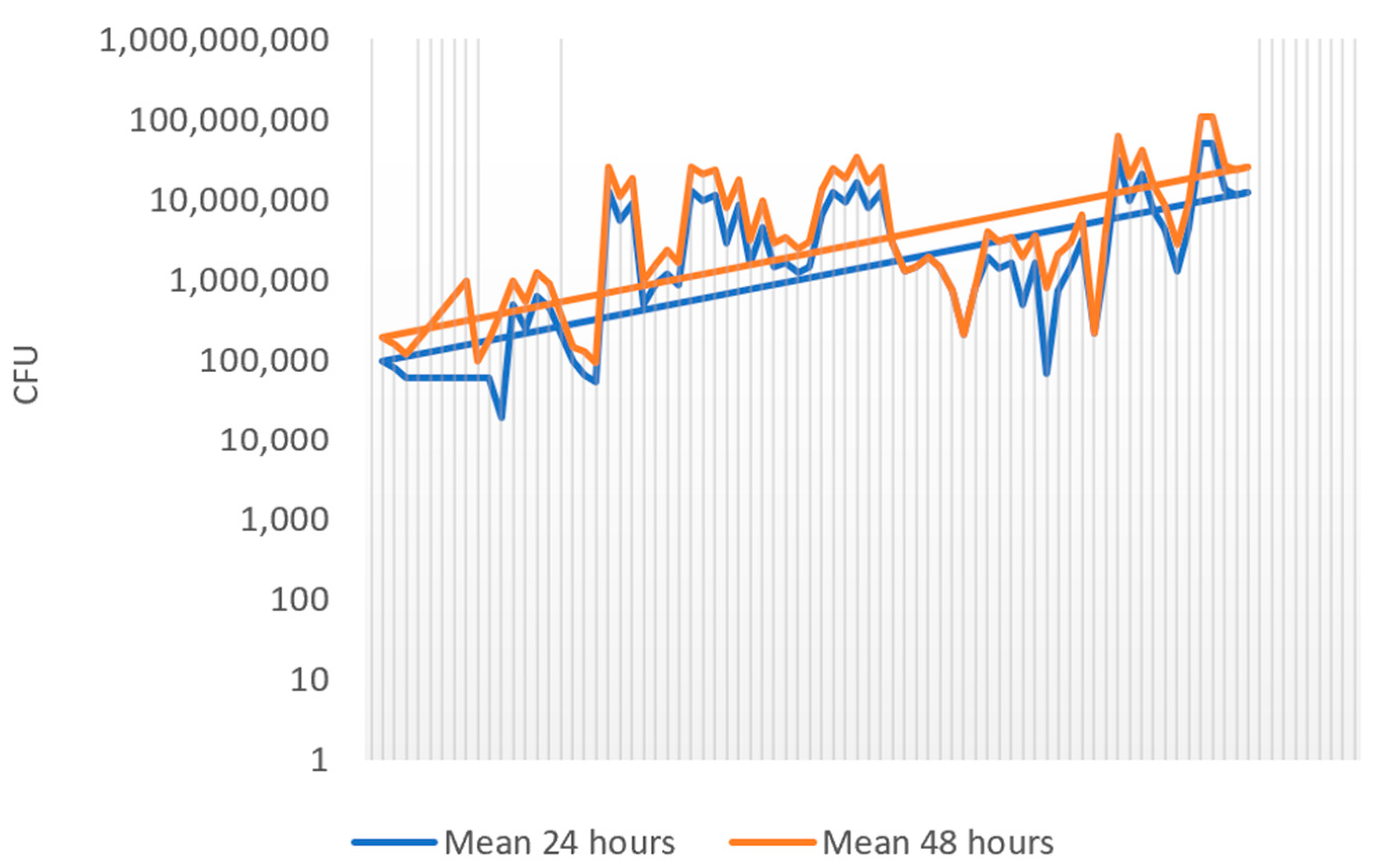 Life 15 01695 g003 Life 15 01695 g003