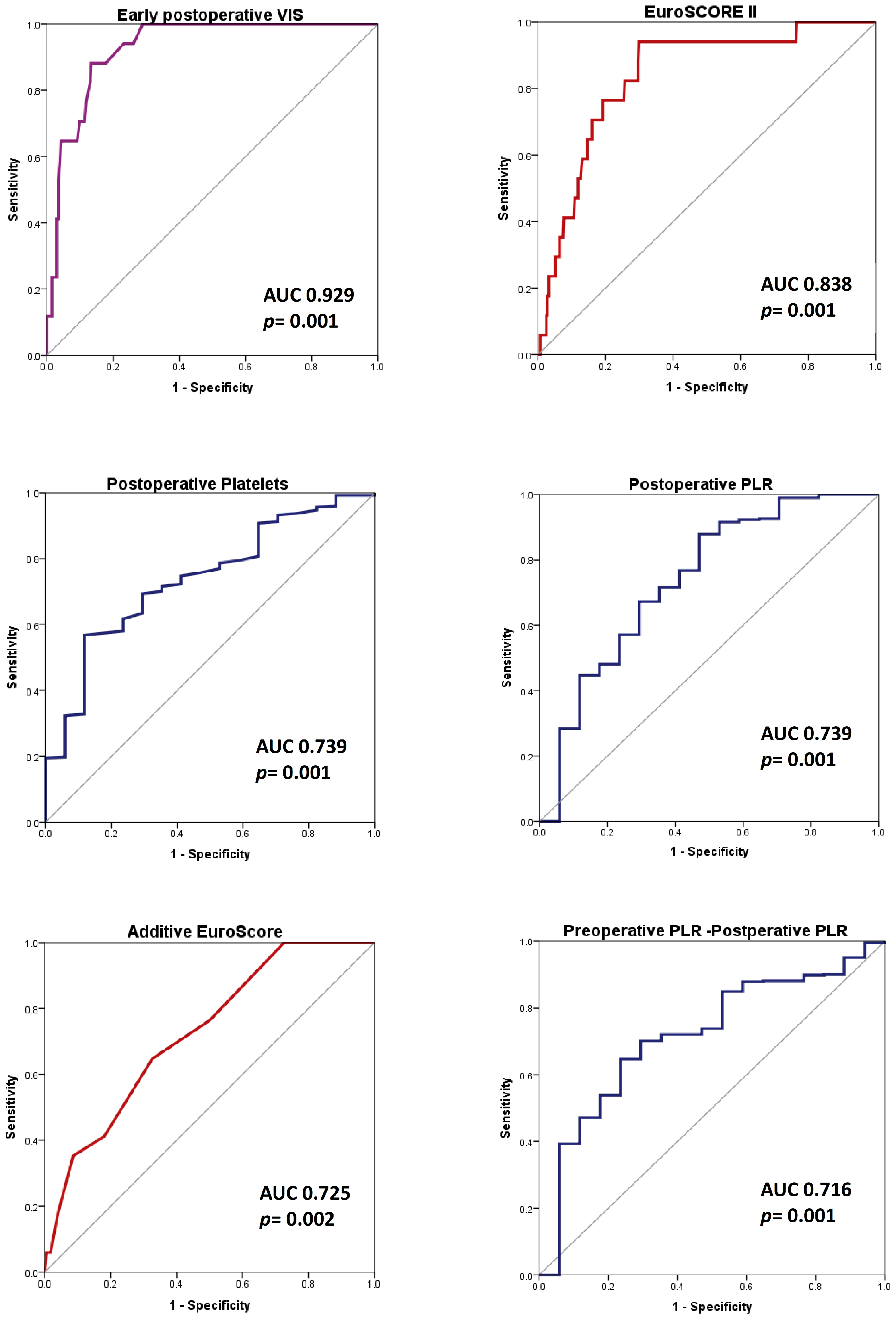 Life 15 01696 g004 Life 15 01696 g004