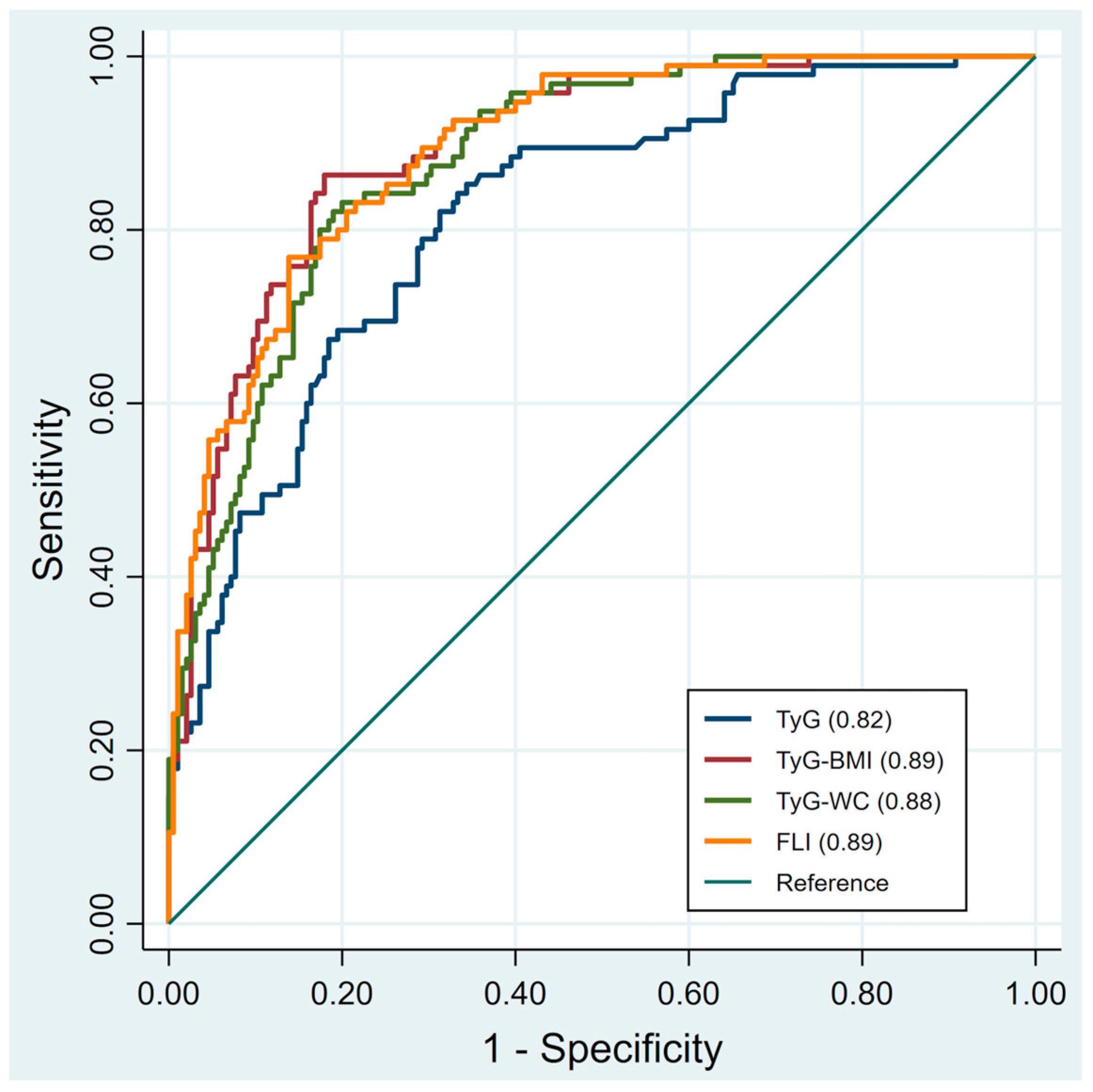 Life 15 01702 g001 Life 15 01702 g001