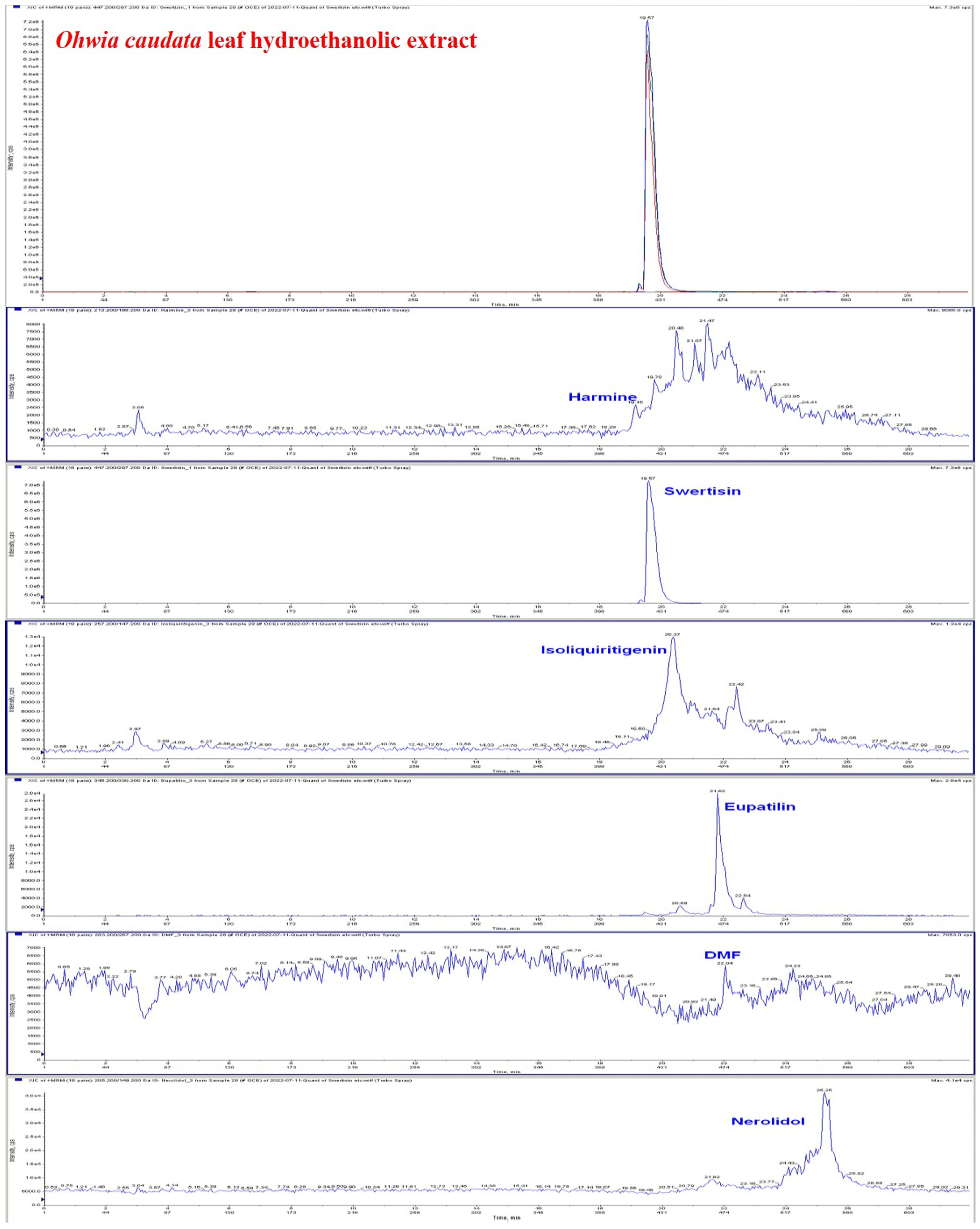 Life 15 01707 g001 Life 15 01707 g001