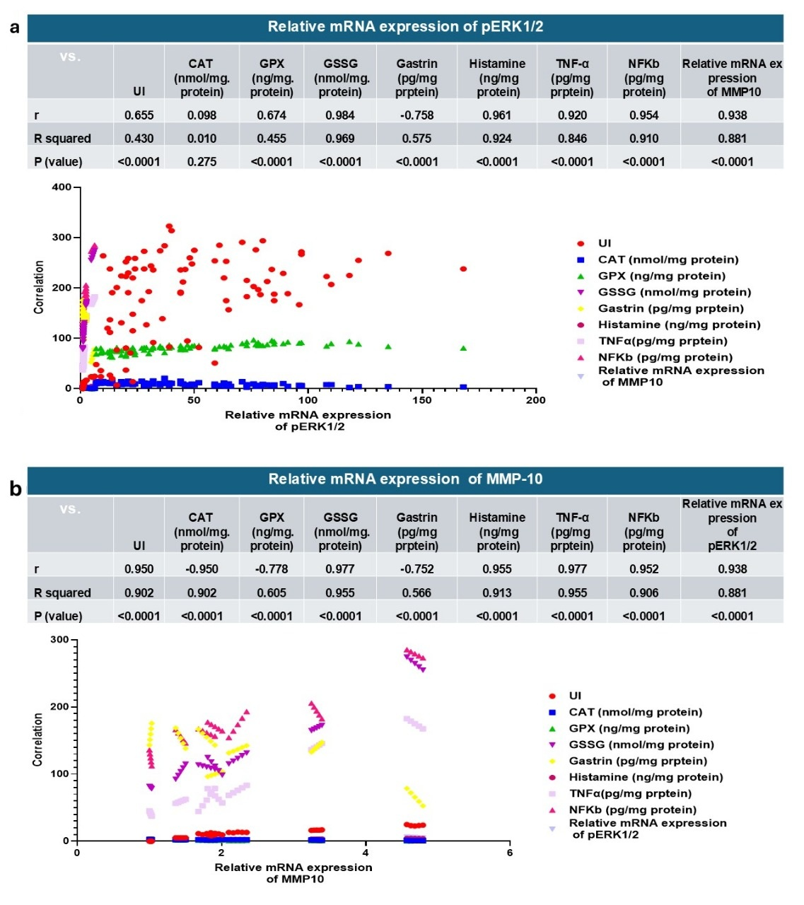 Life 15 01710 g013 Life 15 01710 g013
