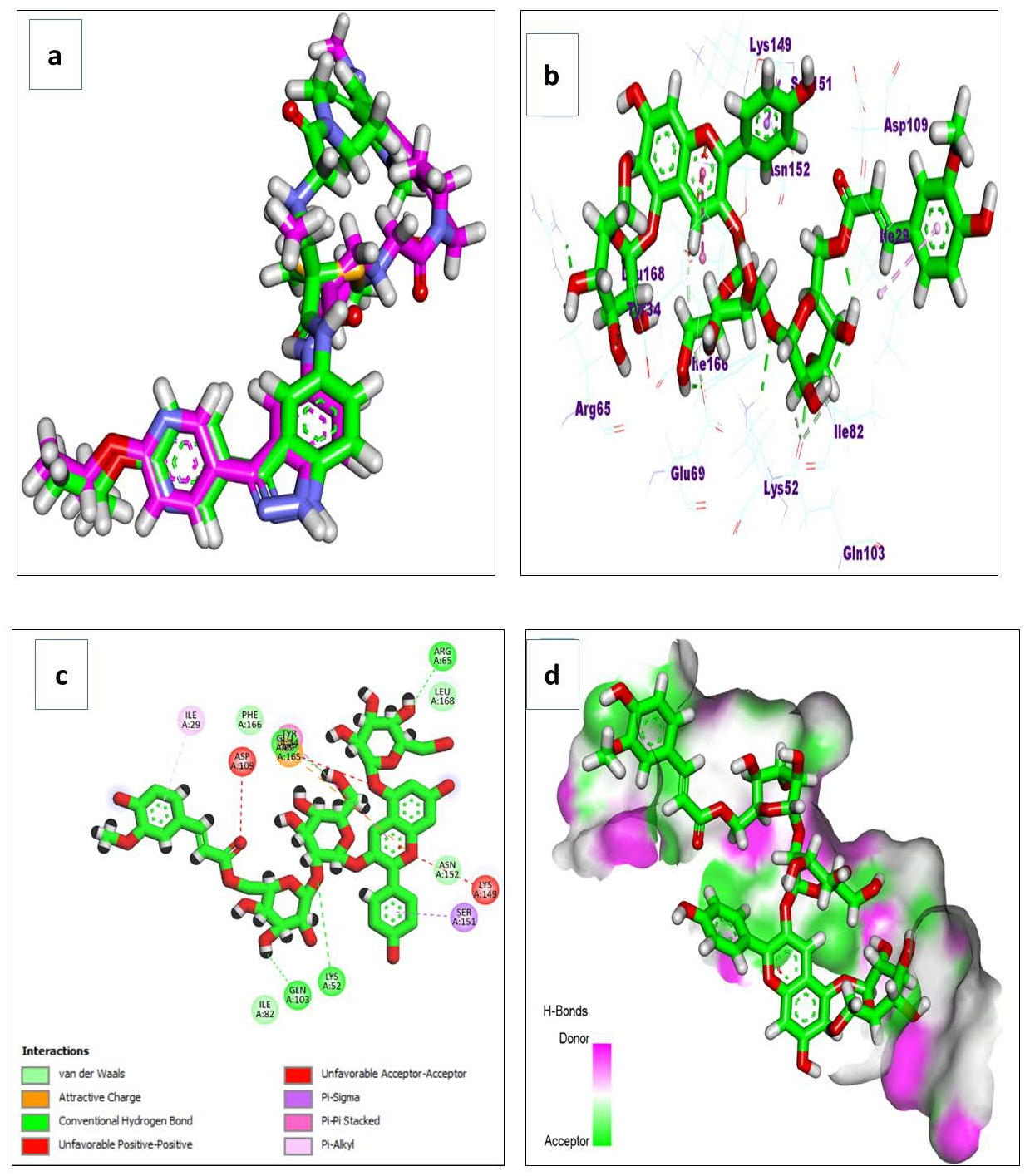 Life 15 01710 g015 Life 15 01710 g015