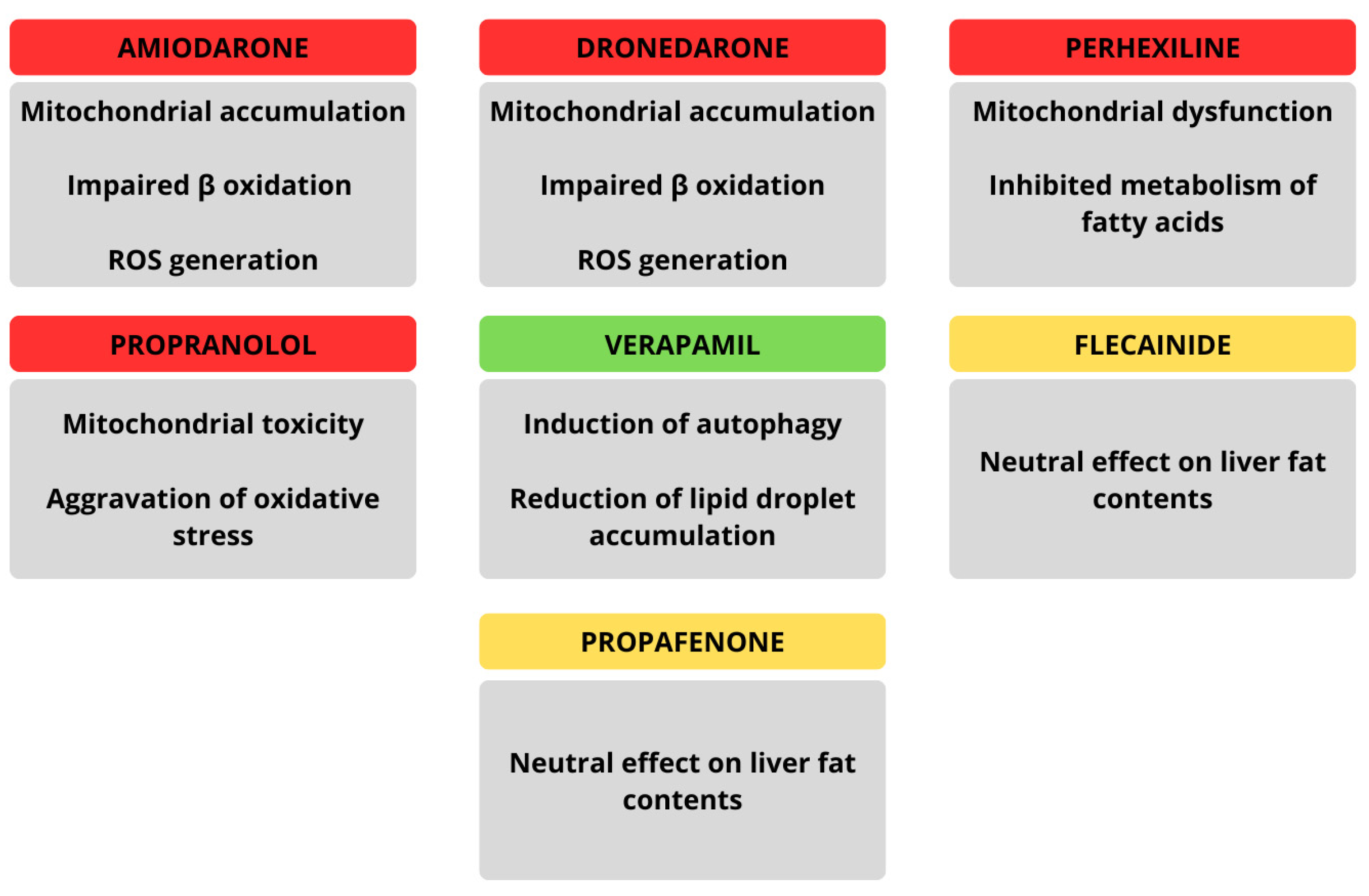 Life 15 01713 g005 Life 15 01713 g005