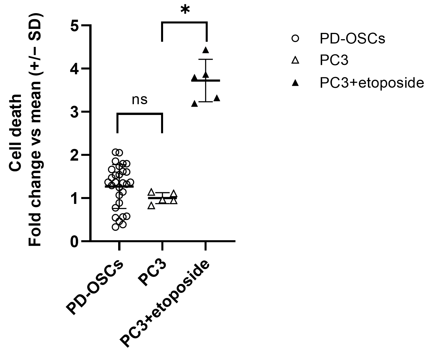 Life 15 01719 g003 Life 15 01719 g003