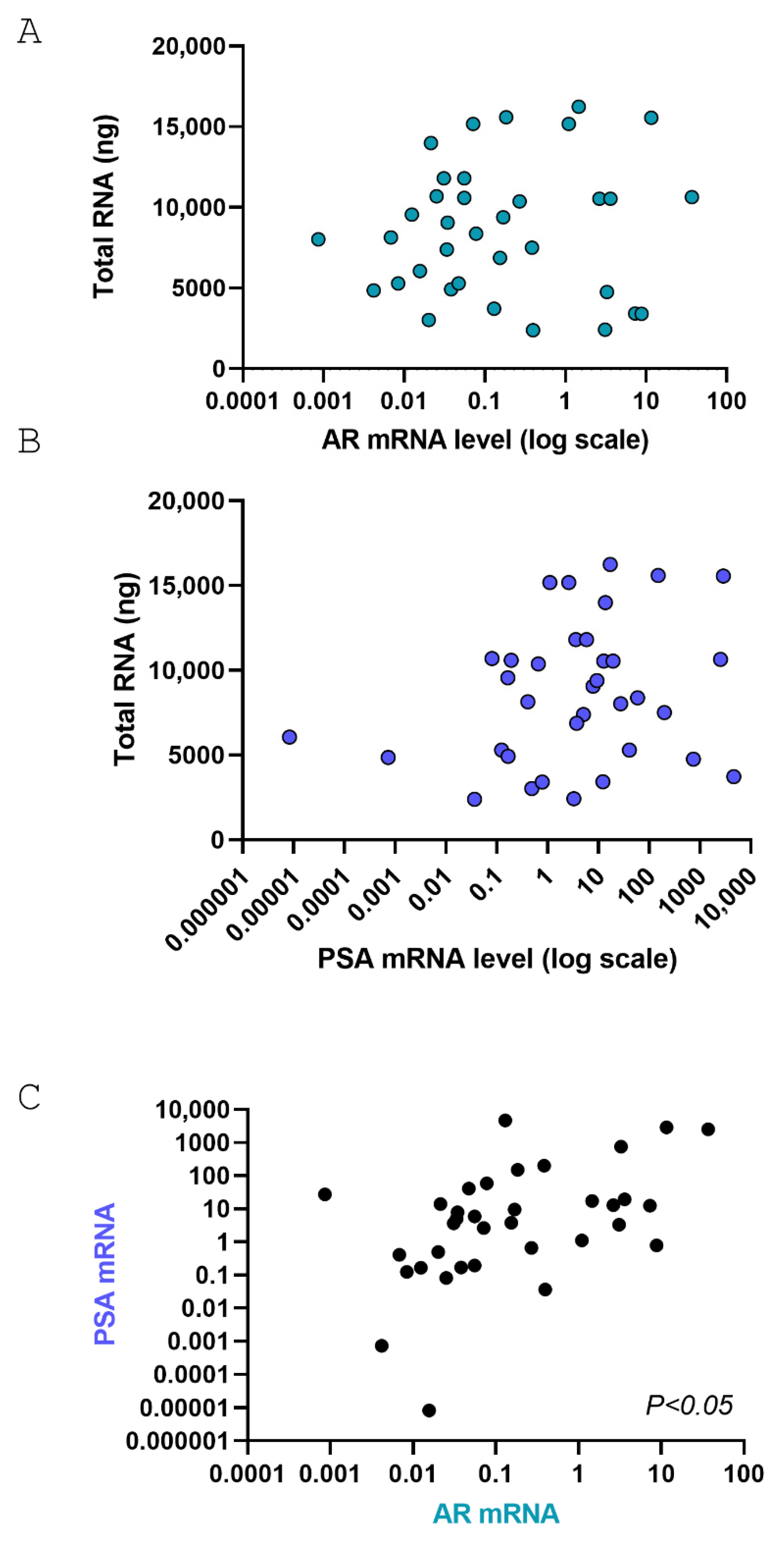 Life 15 01719 g004 Life 15 01719 g004