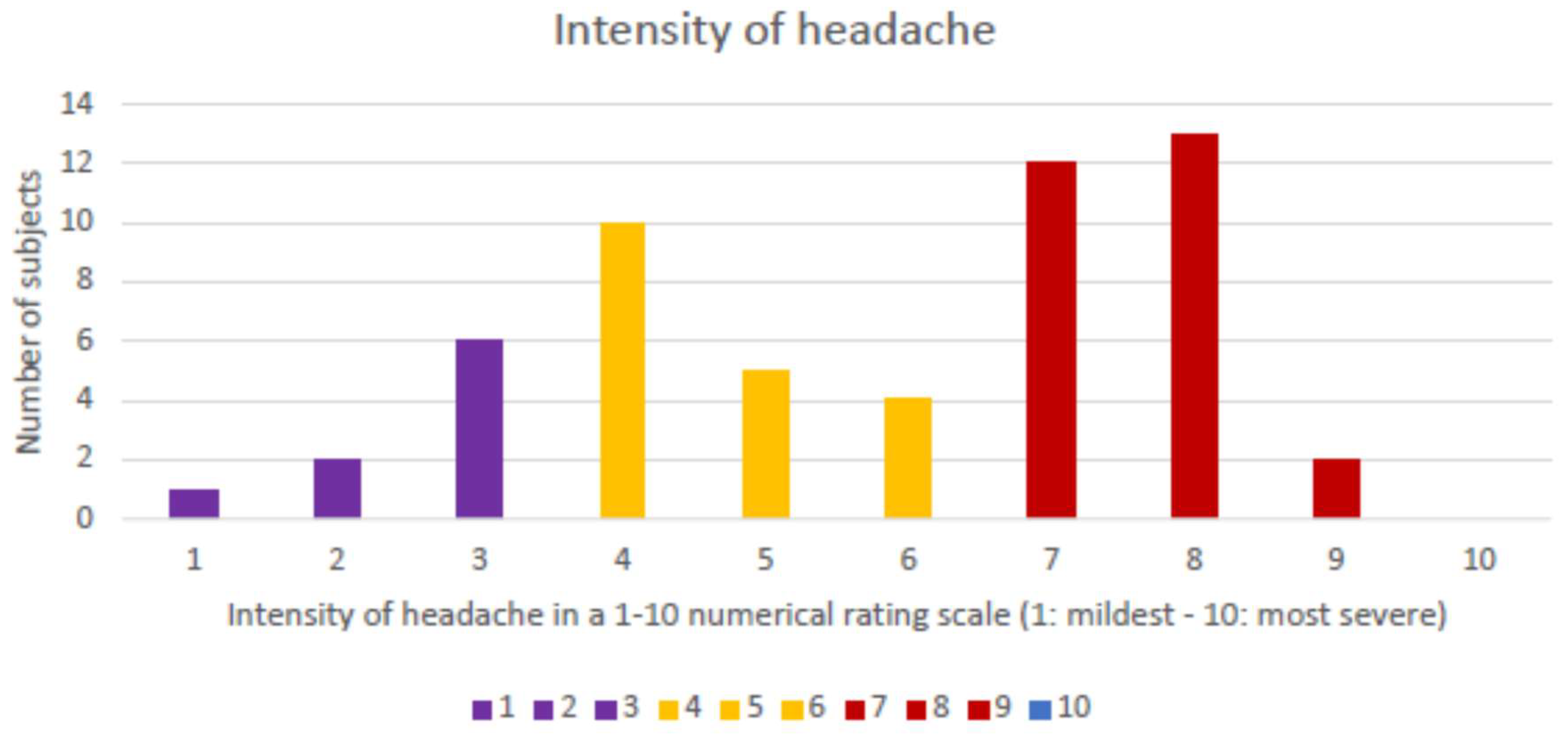 Life 15 01723 g001 Life 15 01723 g001