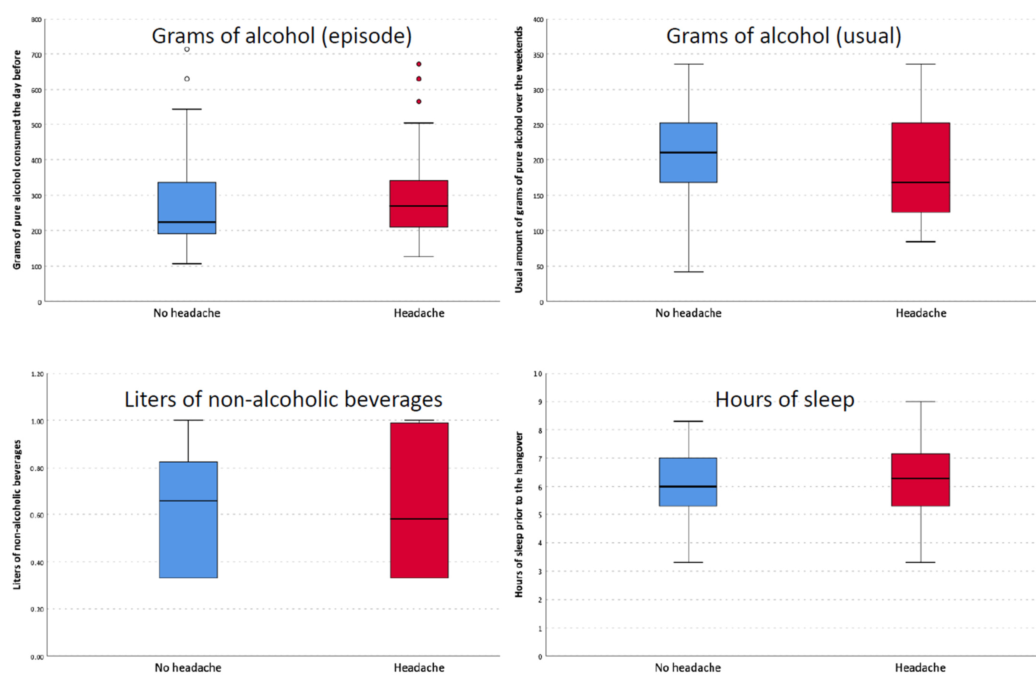 Life 15 01723 g002 Life 15 01723 g002