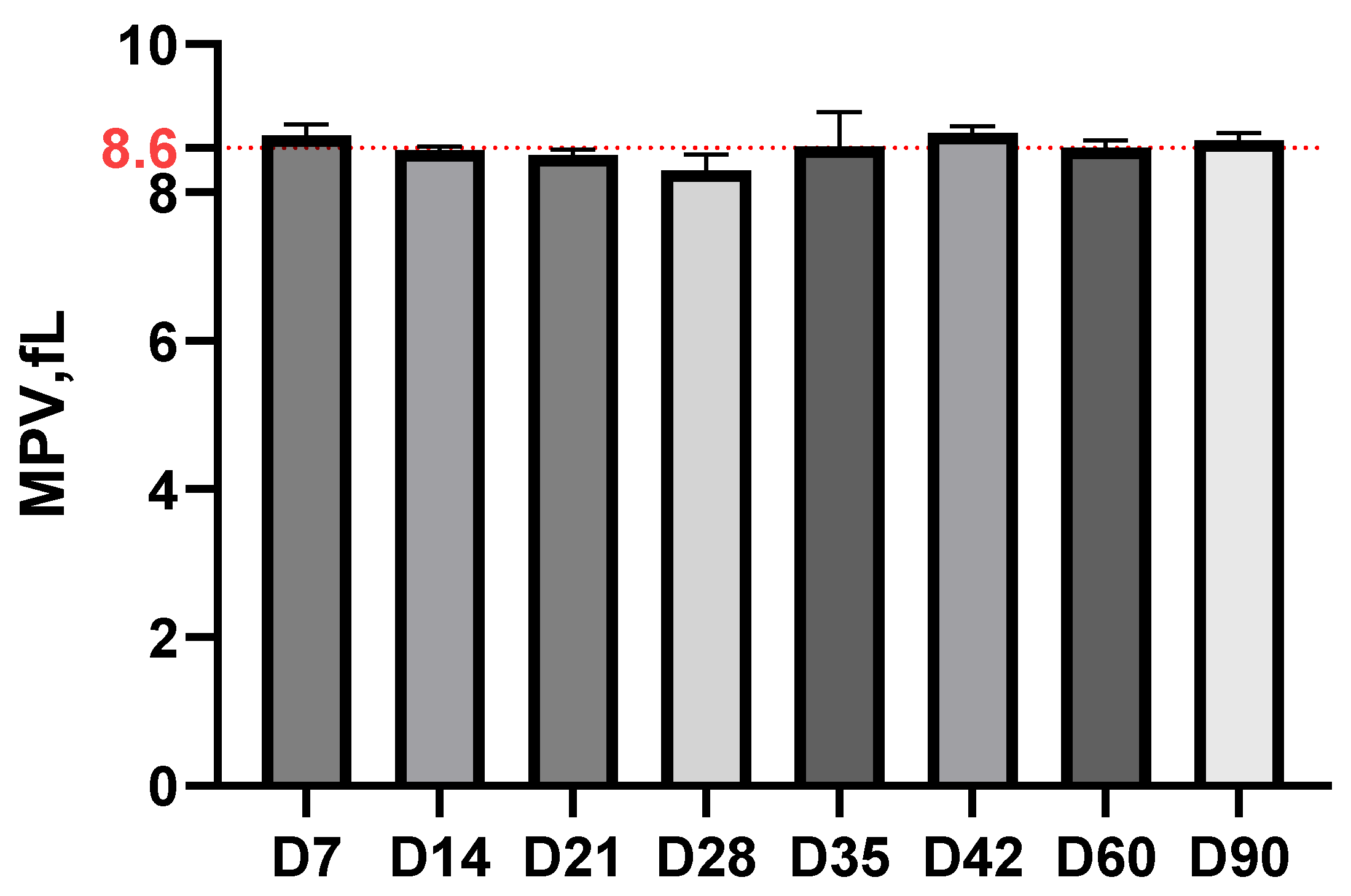 Life 15 01758 g005 Life 15 01758 g005