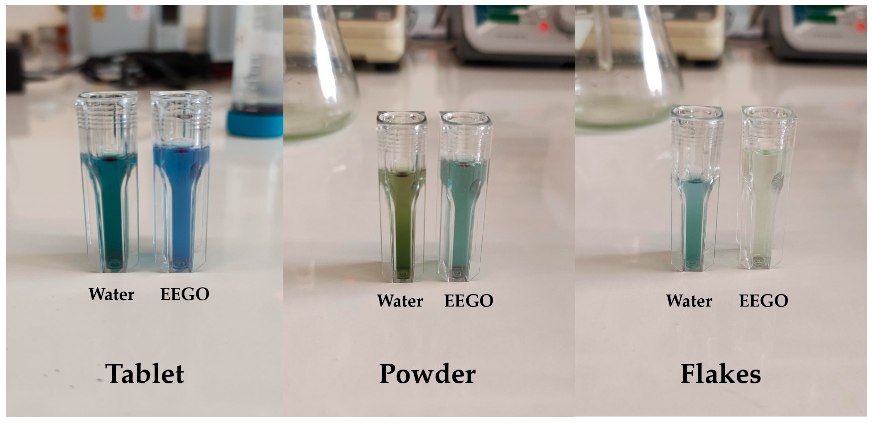 Life 15 01761 g002 Life 15 01761 g002