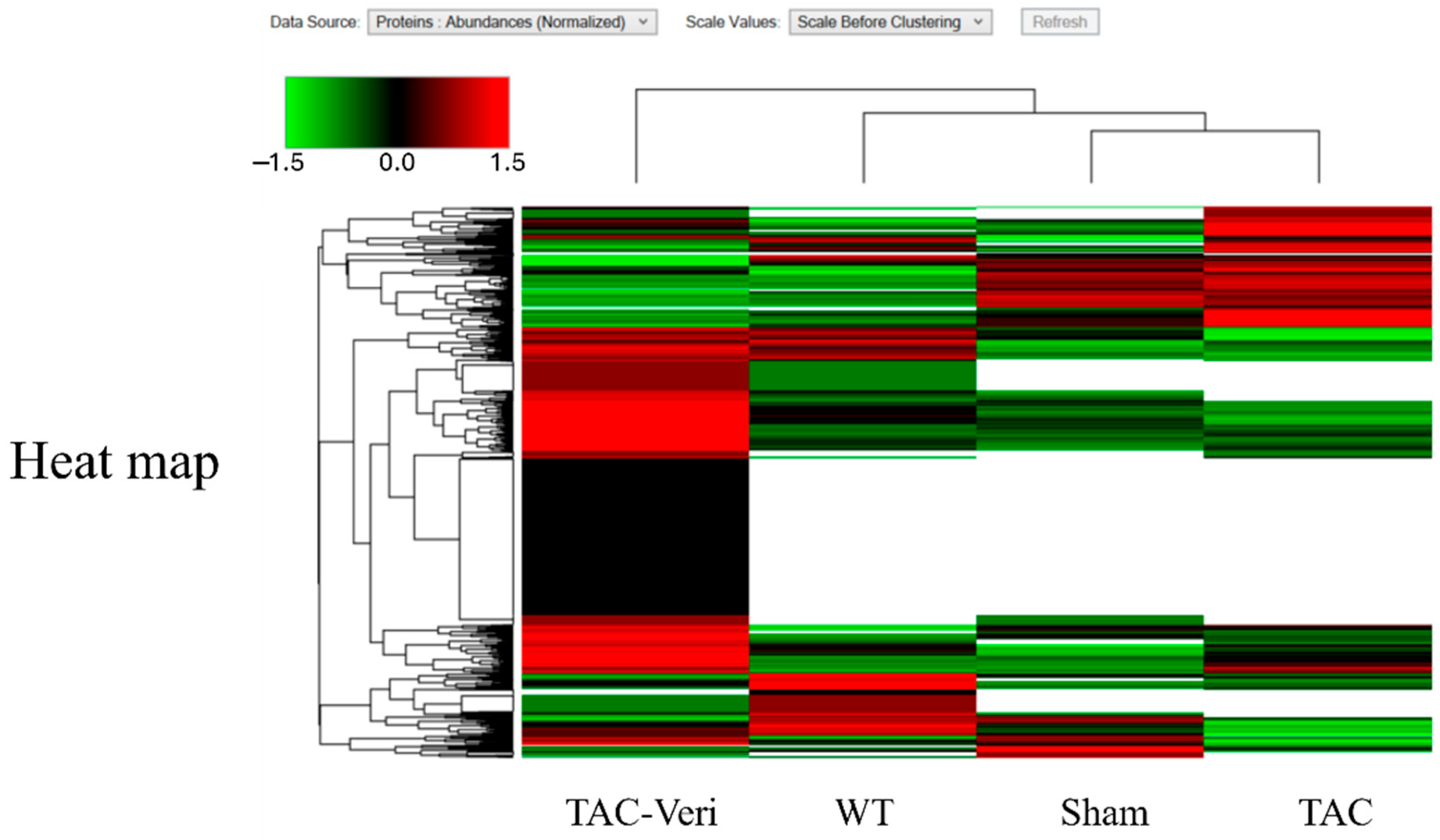 Life 15 01763 g004 Life 15 01763 g004