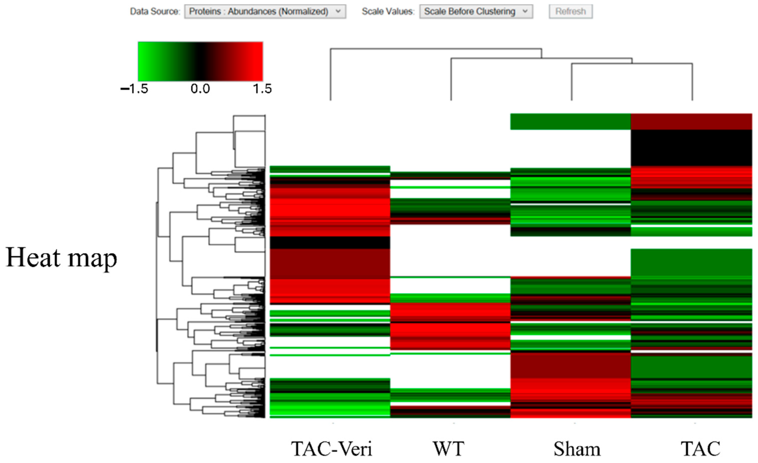 Life 15 01763 g005 Life 15 01763 g005