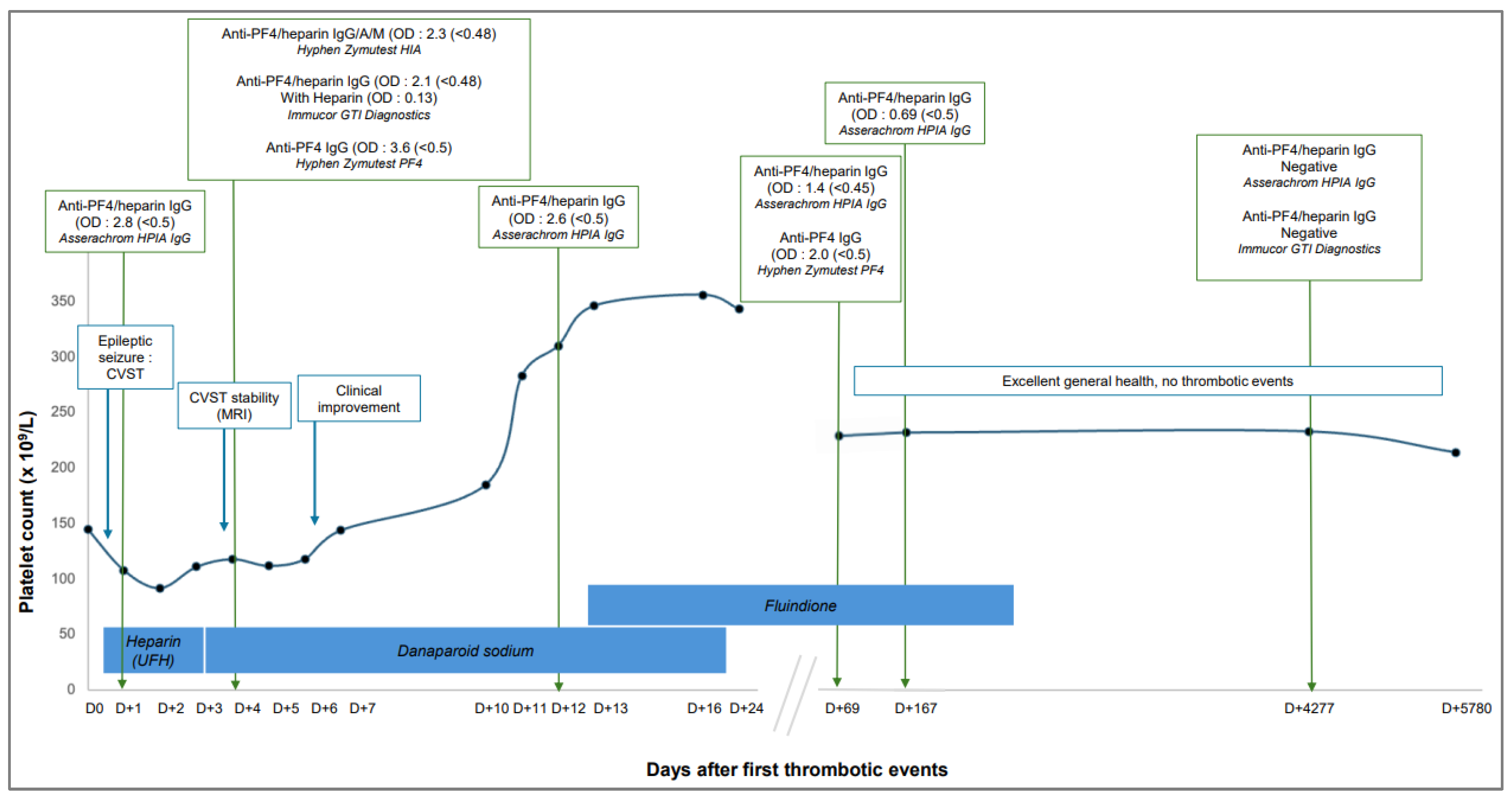 Life 15 01767 g001 Life 15 01767 g001