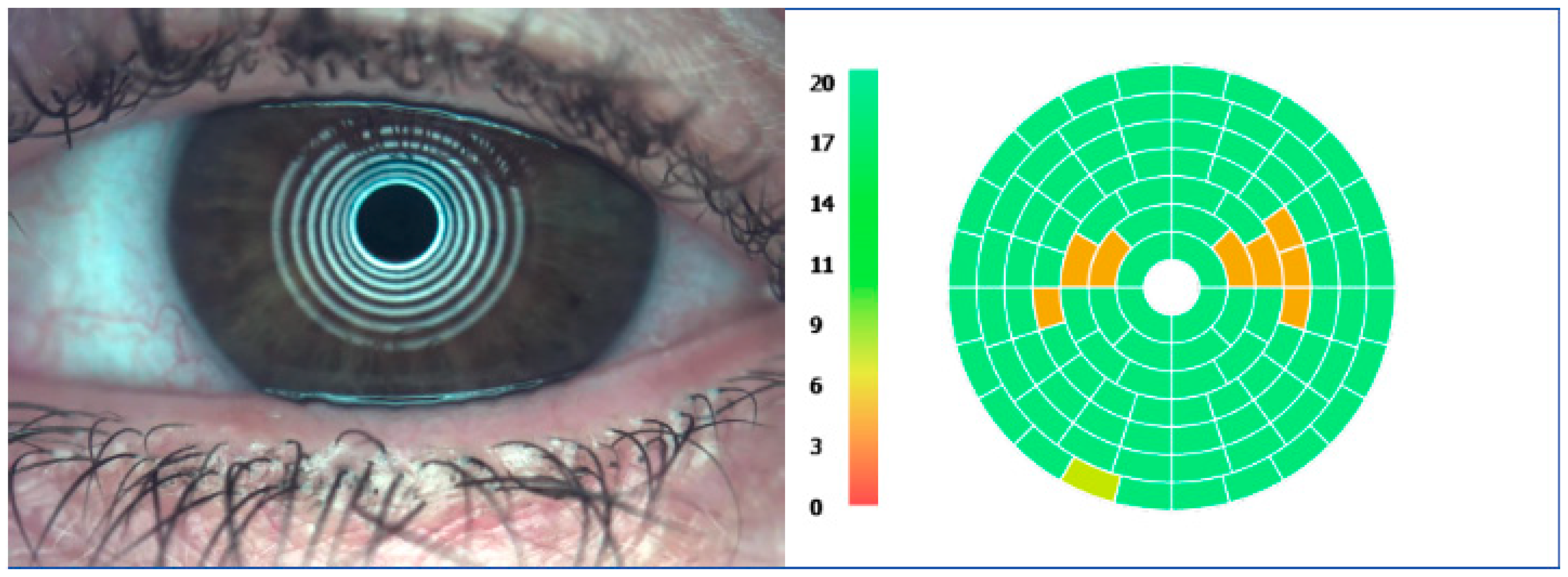 Life 15 01837 g005 Life 15 01837 g005