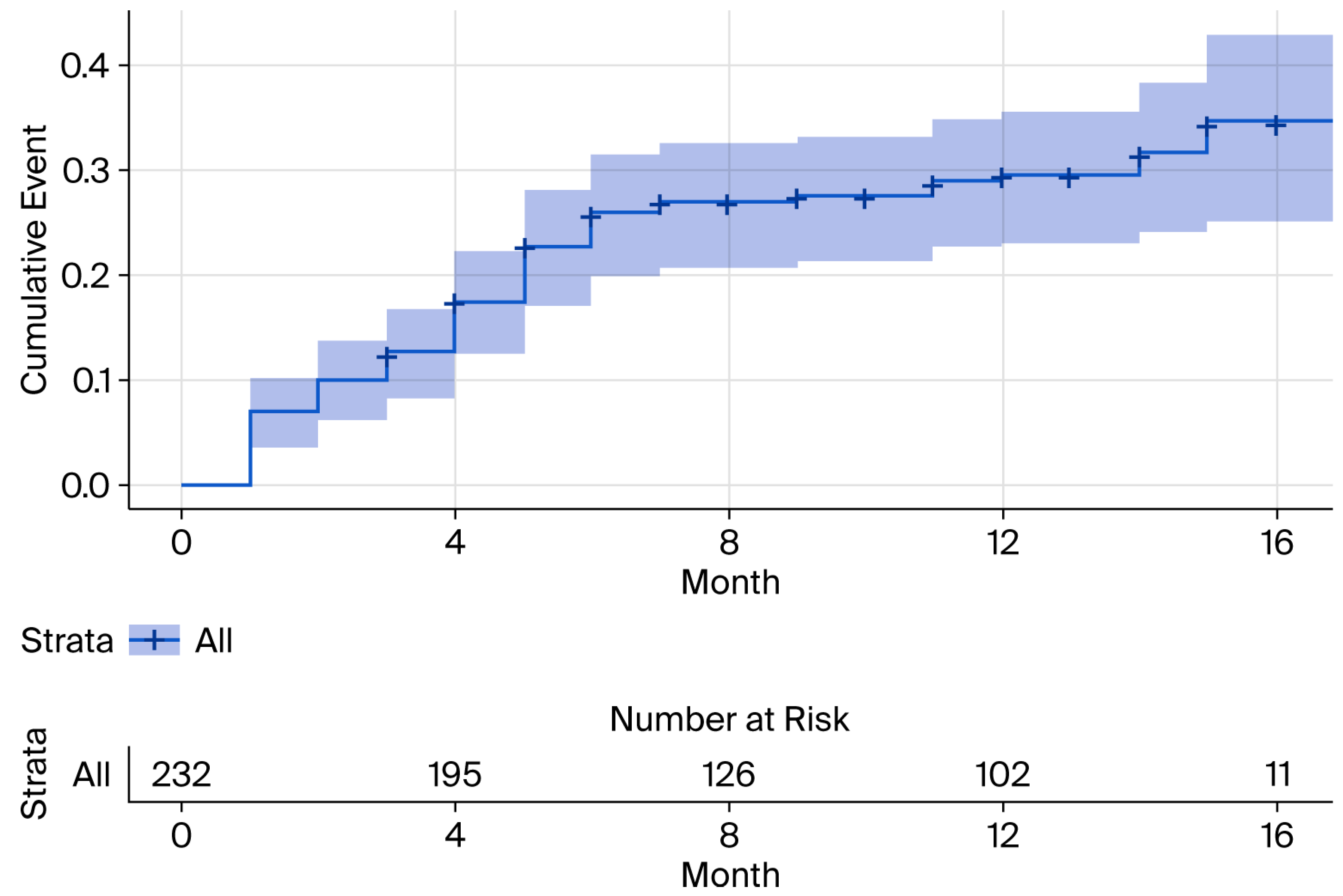 Life 15 01850 g001 Life 15 01850 g001