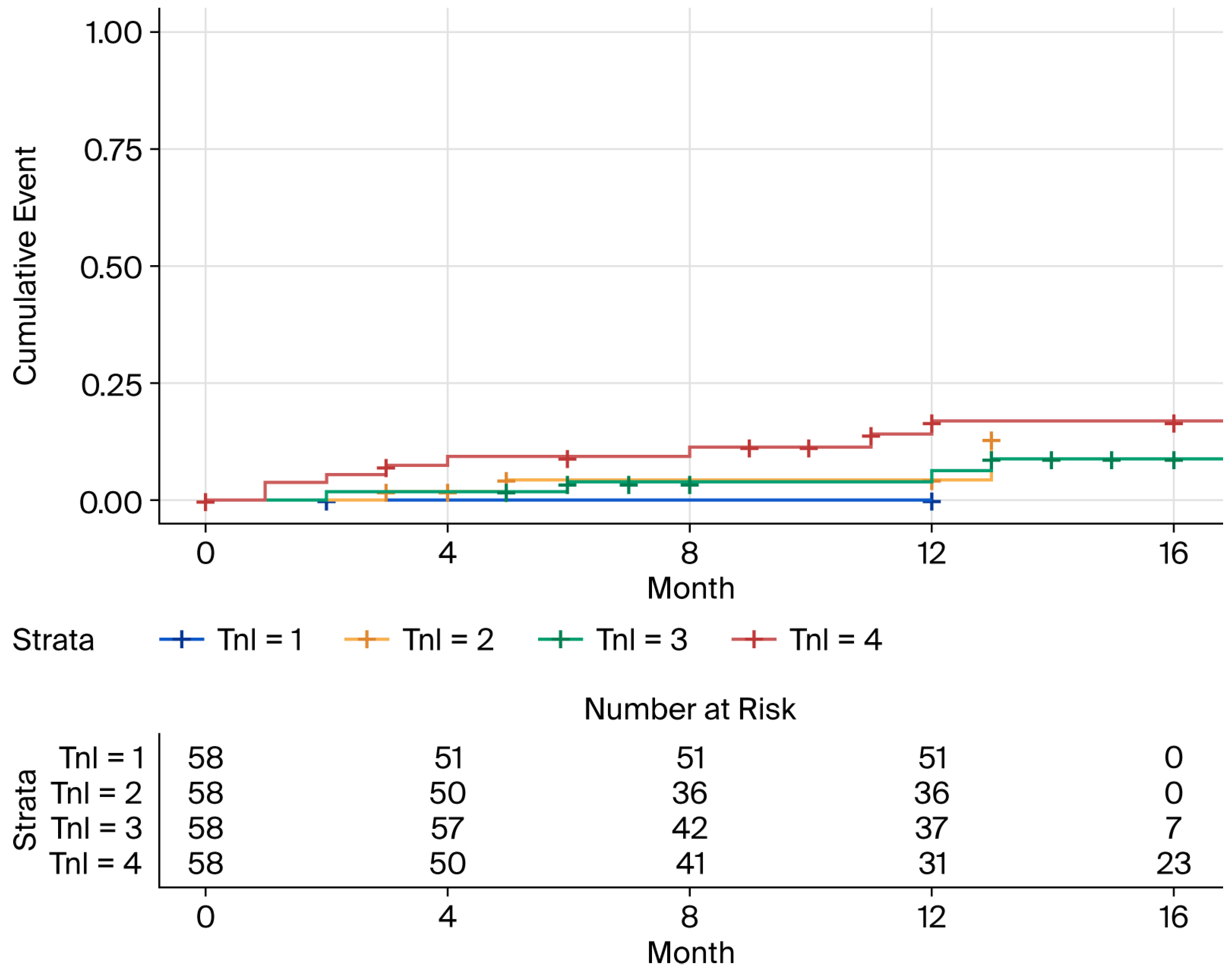Life 15 01850 g002 Life 15 01850 g002