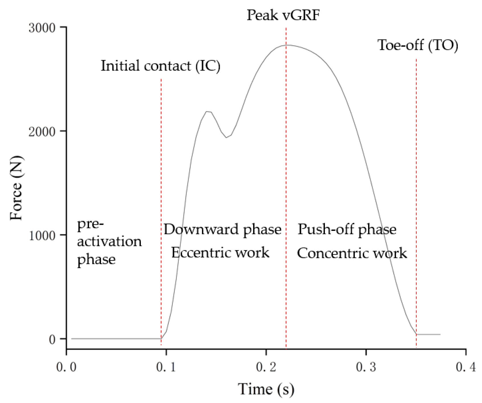 Life 15 01859 g002 Life 15 01859 g002