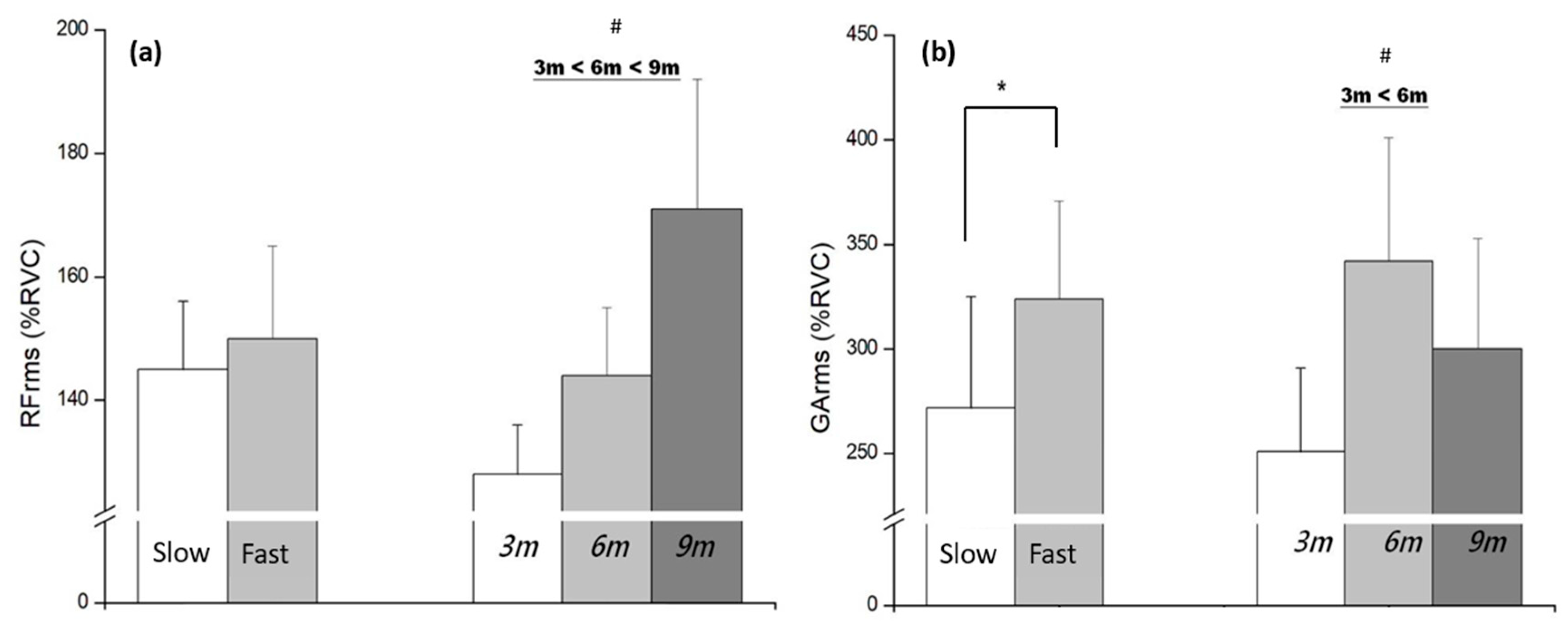 Life 15 01859 g004 Life 15 01859 g004