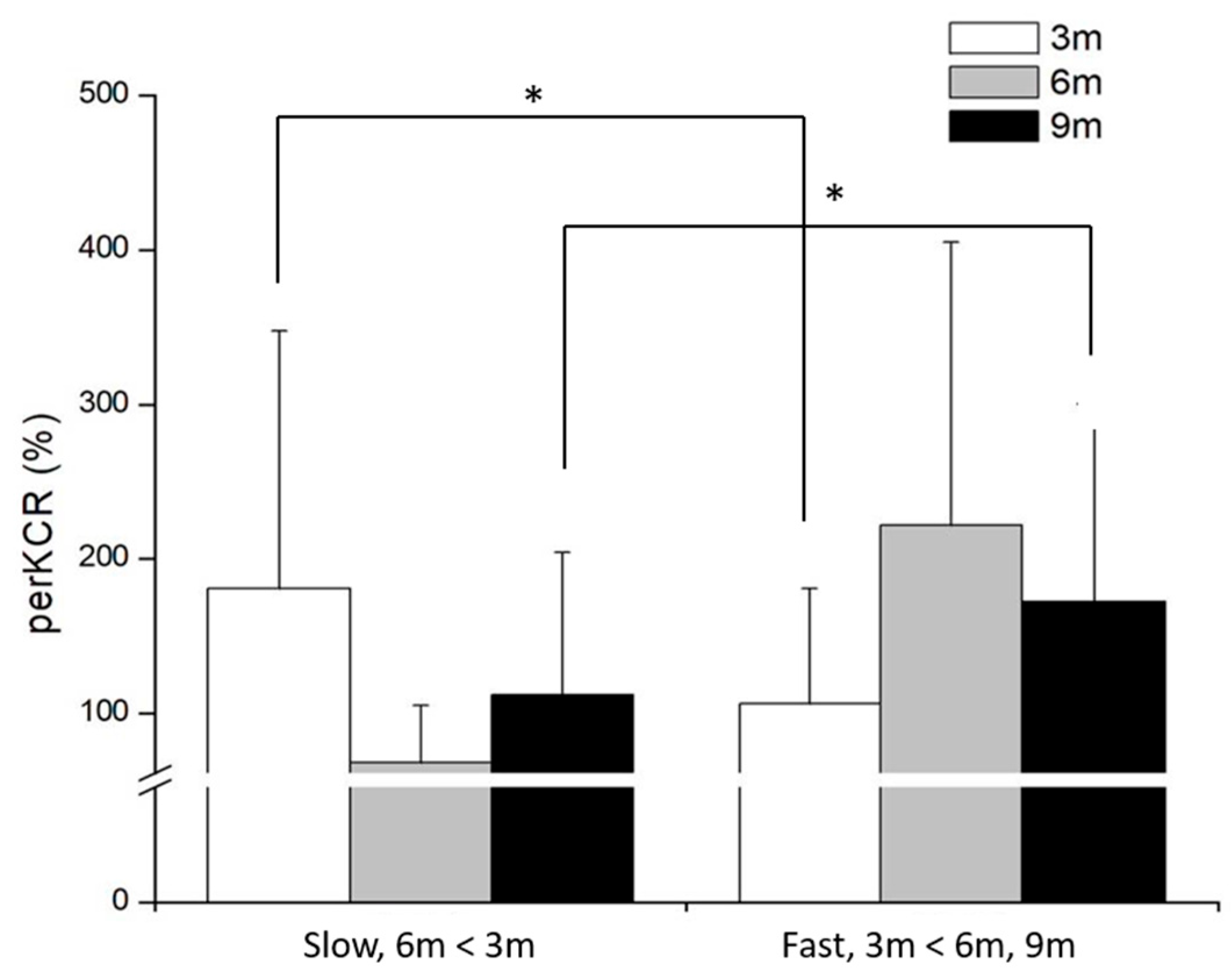 Life 15 01859 g005 Life 15 01859 g005