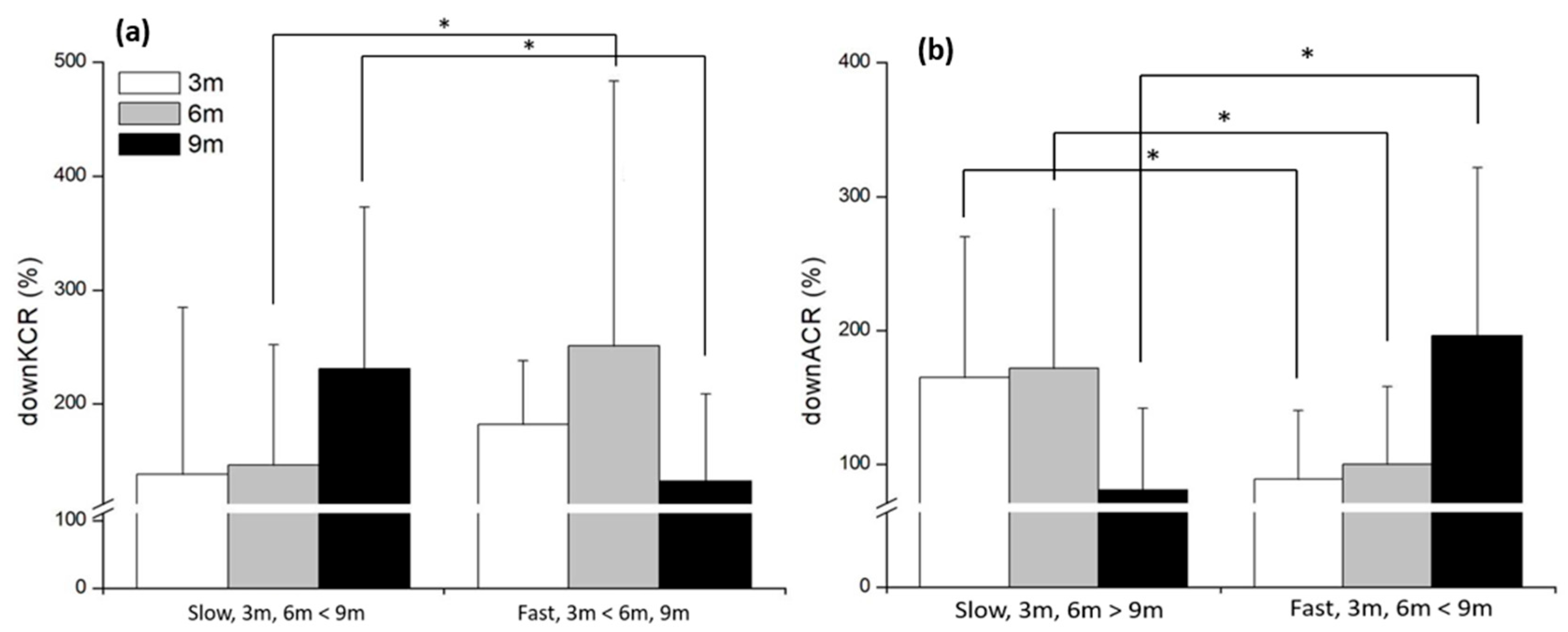 Life 15 01859 g006 Life 15 01859 g006
