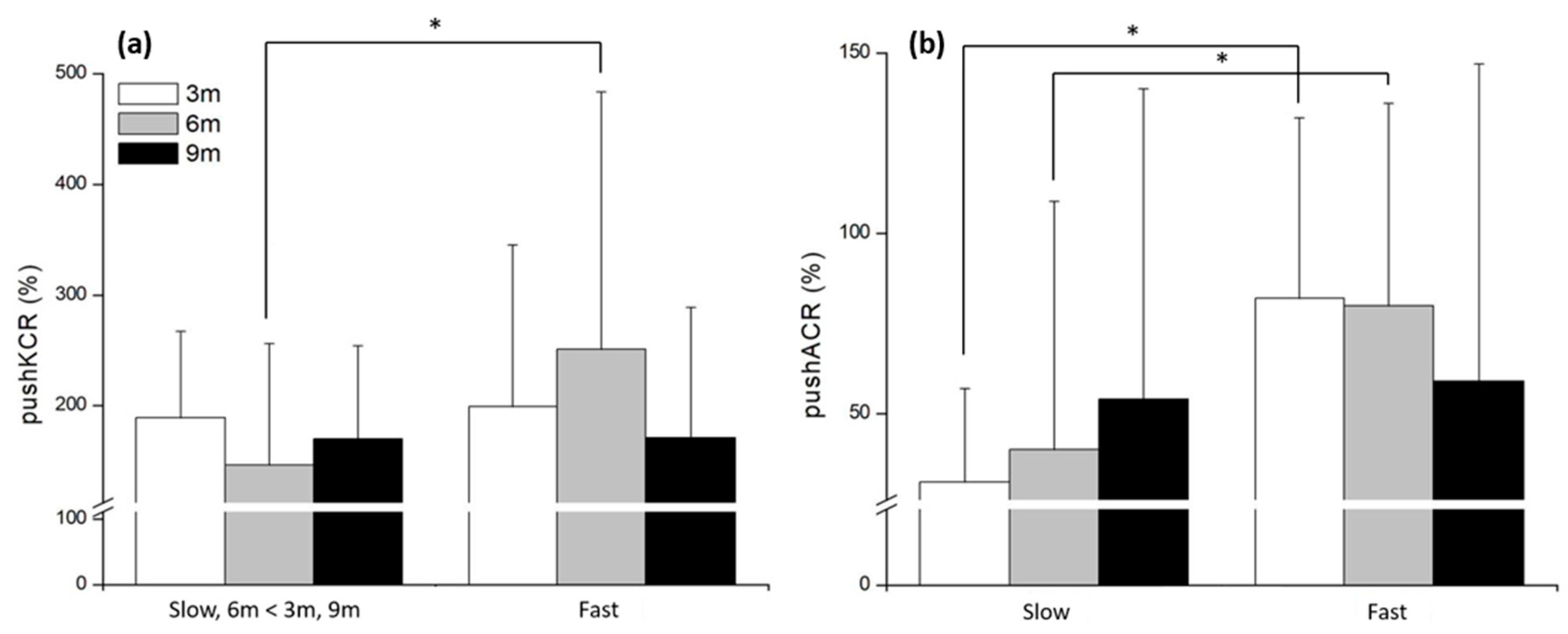 Life 15 01859 g007 Life 15 01859 g007