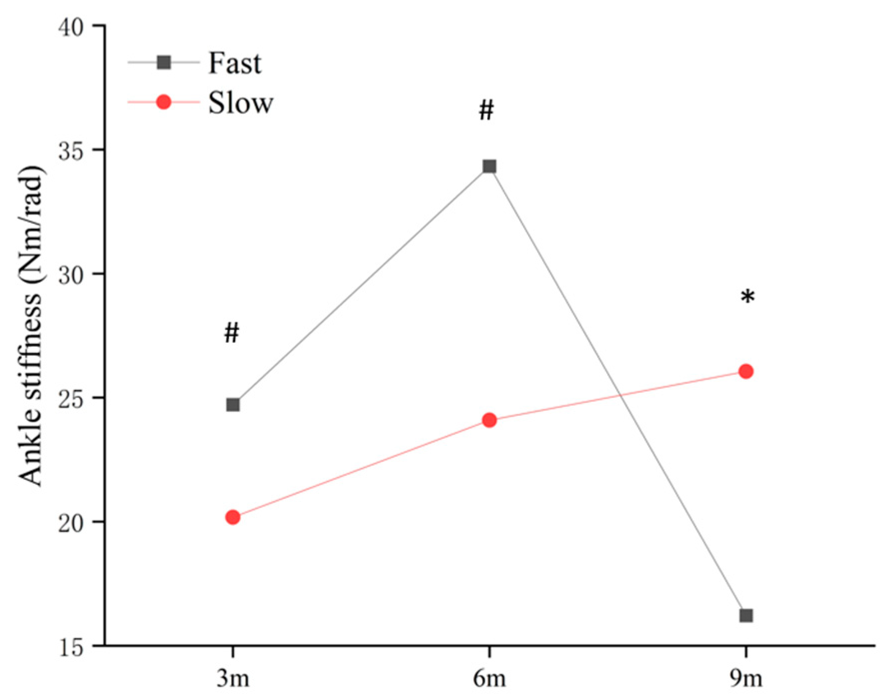 Life 15 01859 g009 Life 15 01859 g009