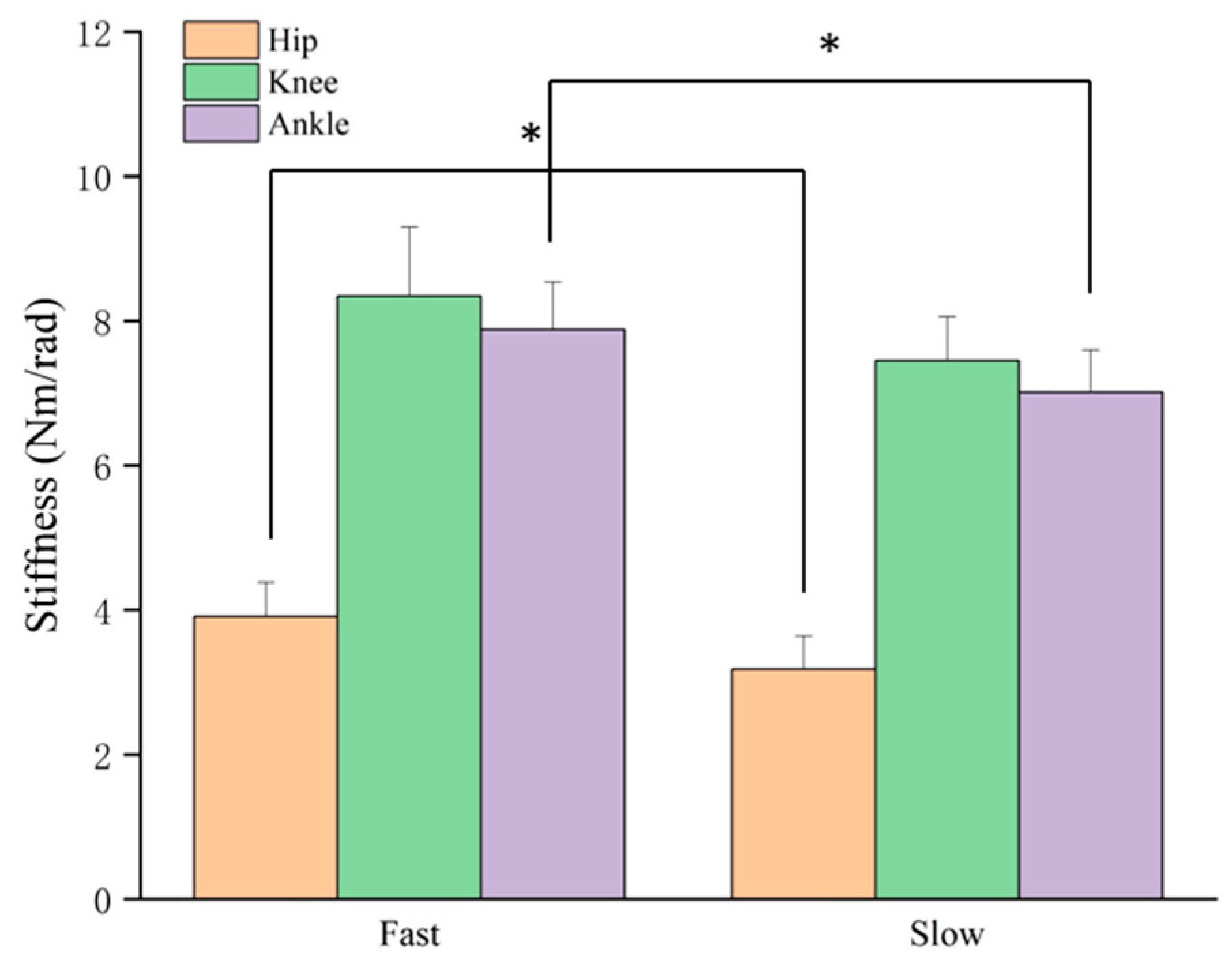 Life 15 01859 g010 Life 15 01859 g010