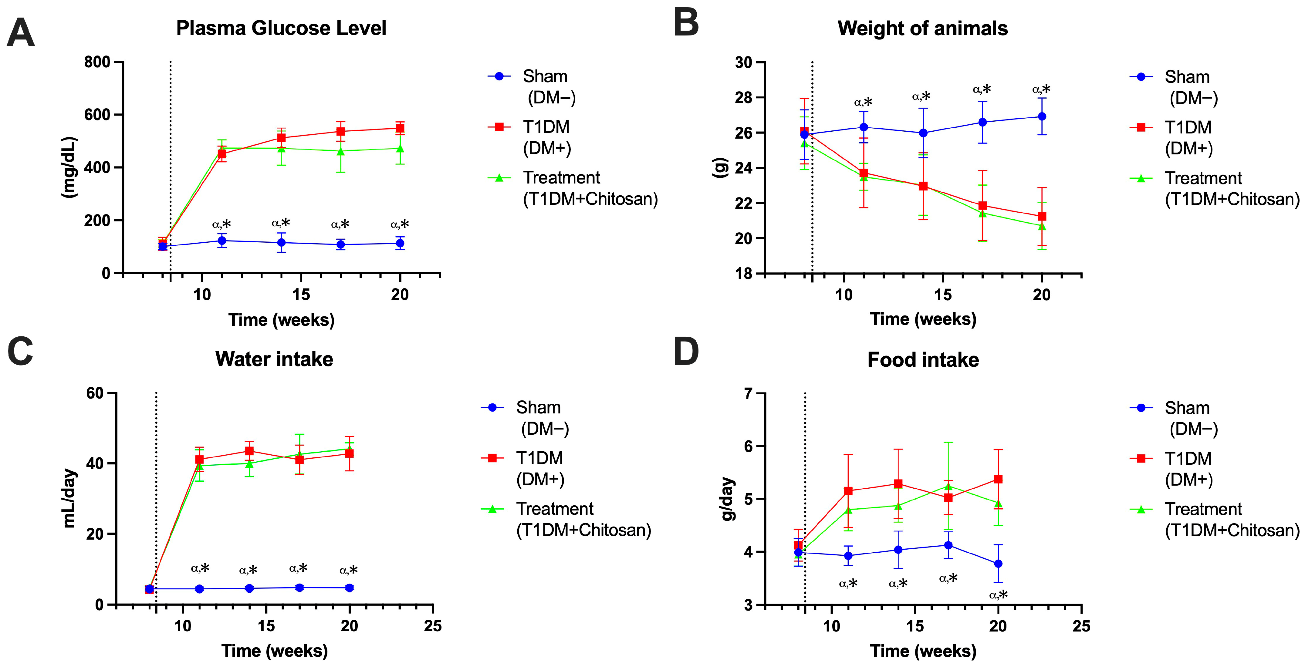 Life 15 01860 g001 Life 15 01860 g001