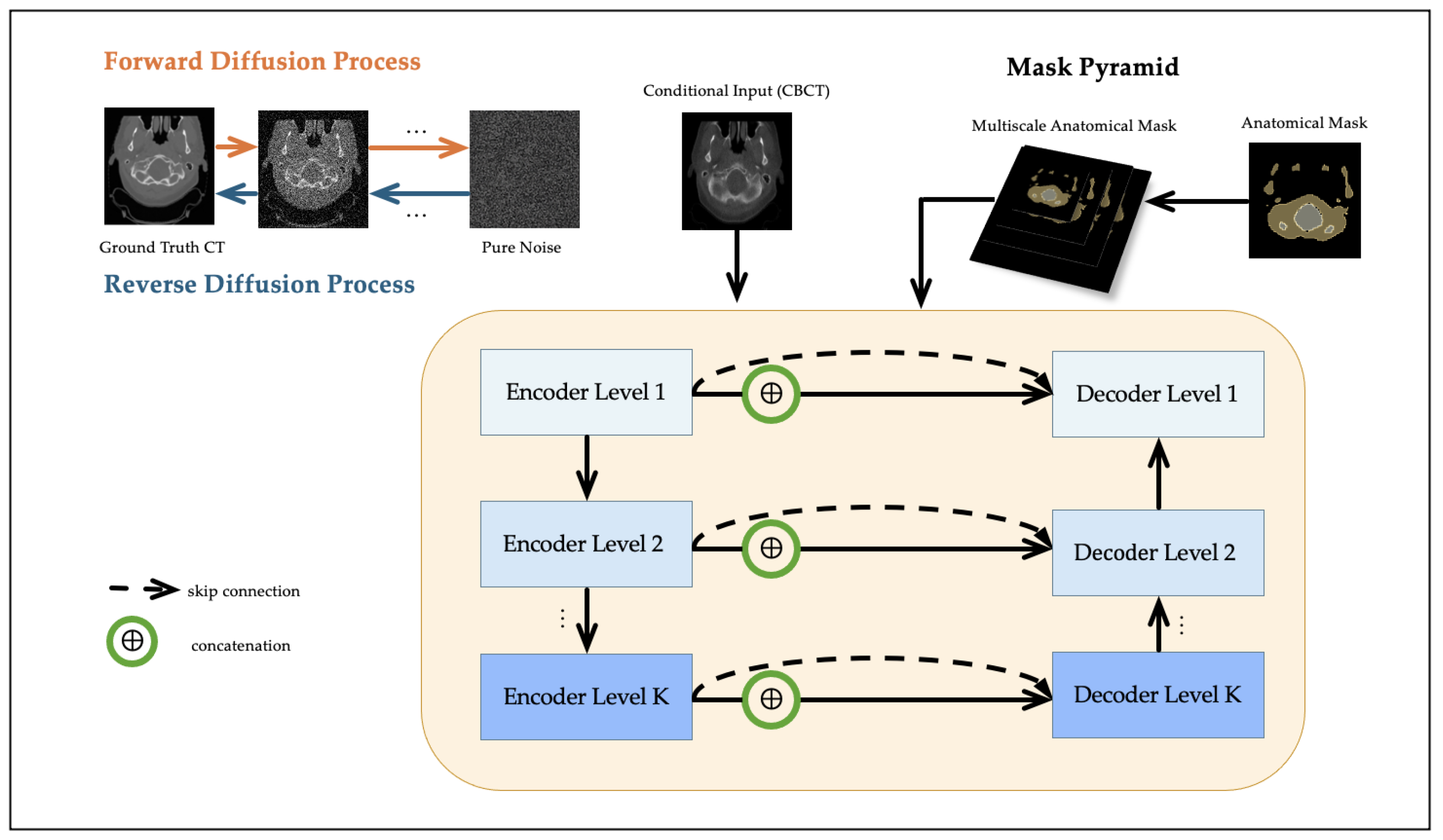 Life 15 01871 g001 Life 15 01871 g001