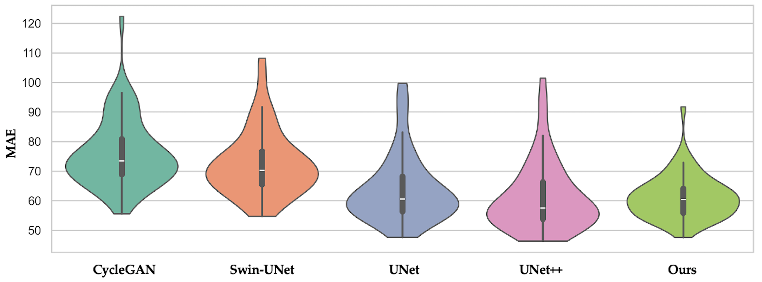 Life 15 01871 g002 Life 15 01871 g002