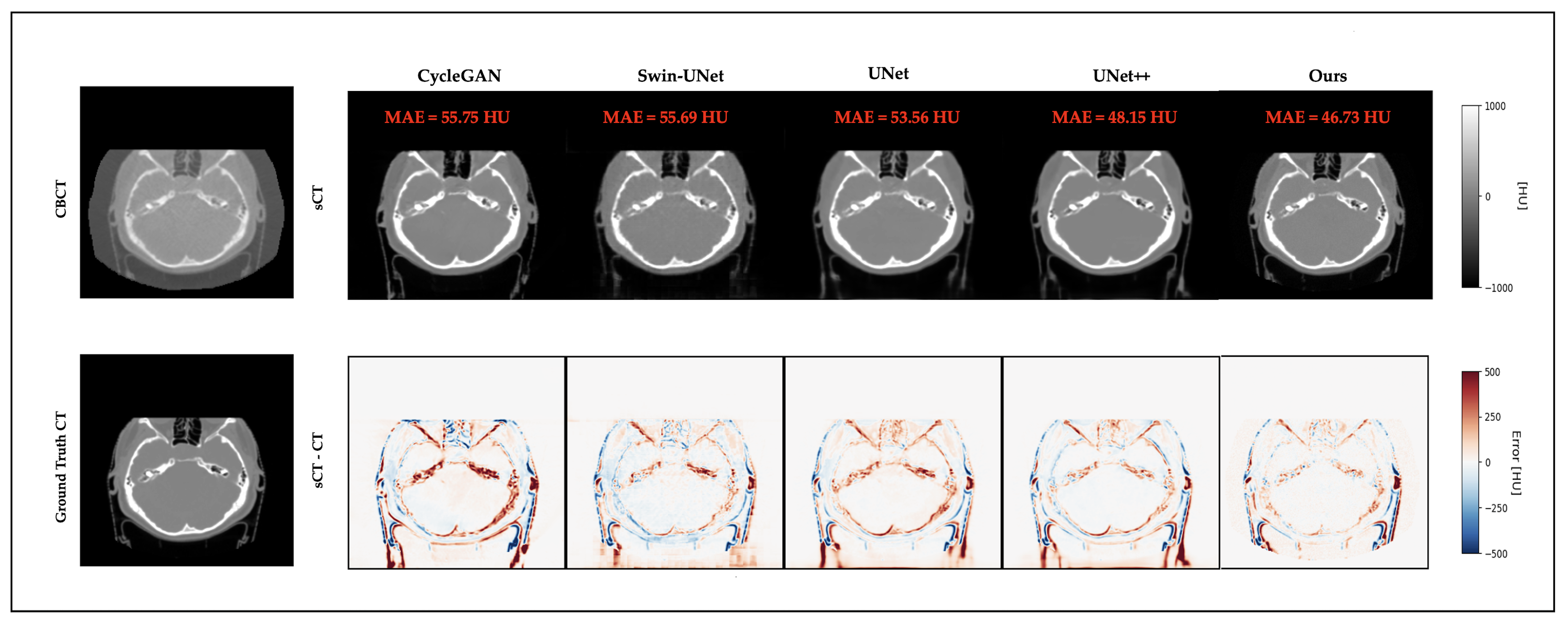 Life 15 01871 g003 Life 15 01871 g003