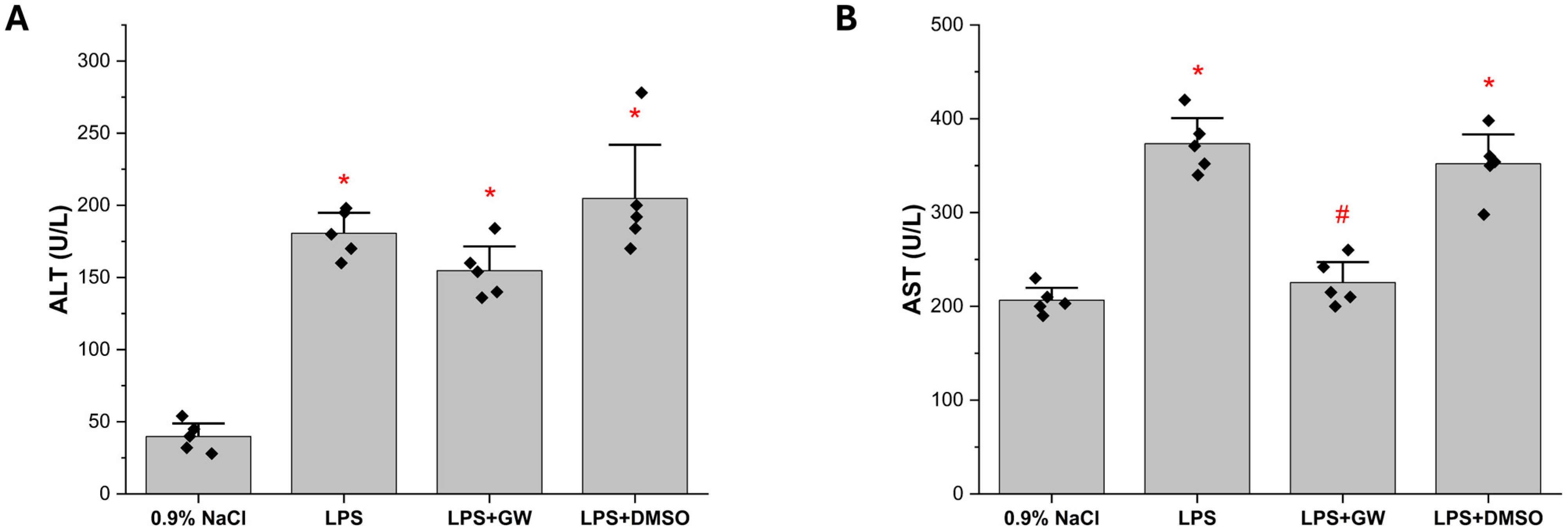 Life 15 01877 g001 Life 15 01877 g001