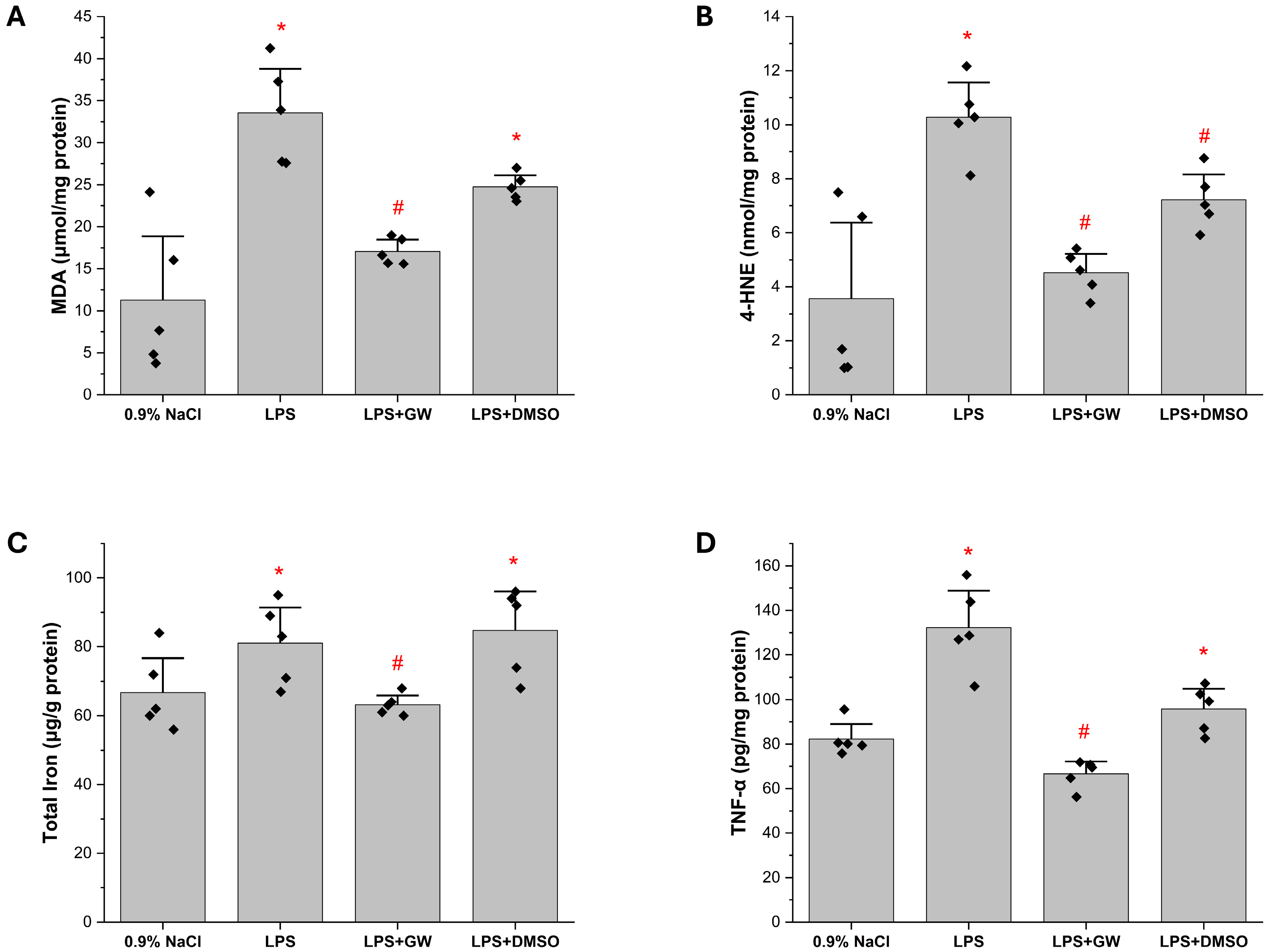 Life 15 01877 g002 Life 15 01877 g002