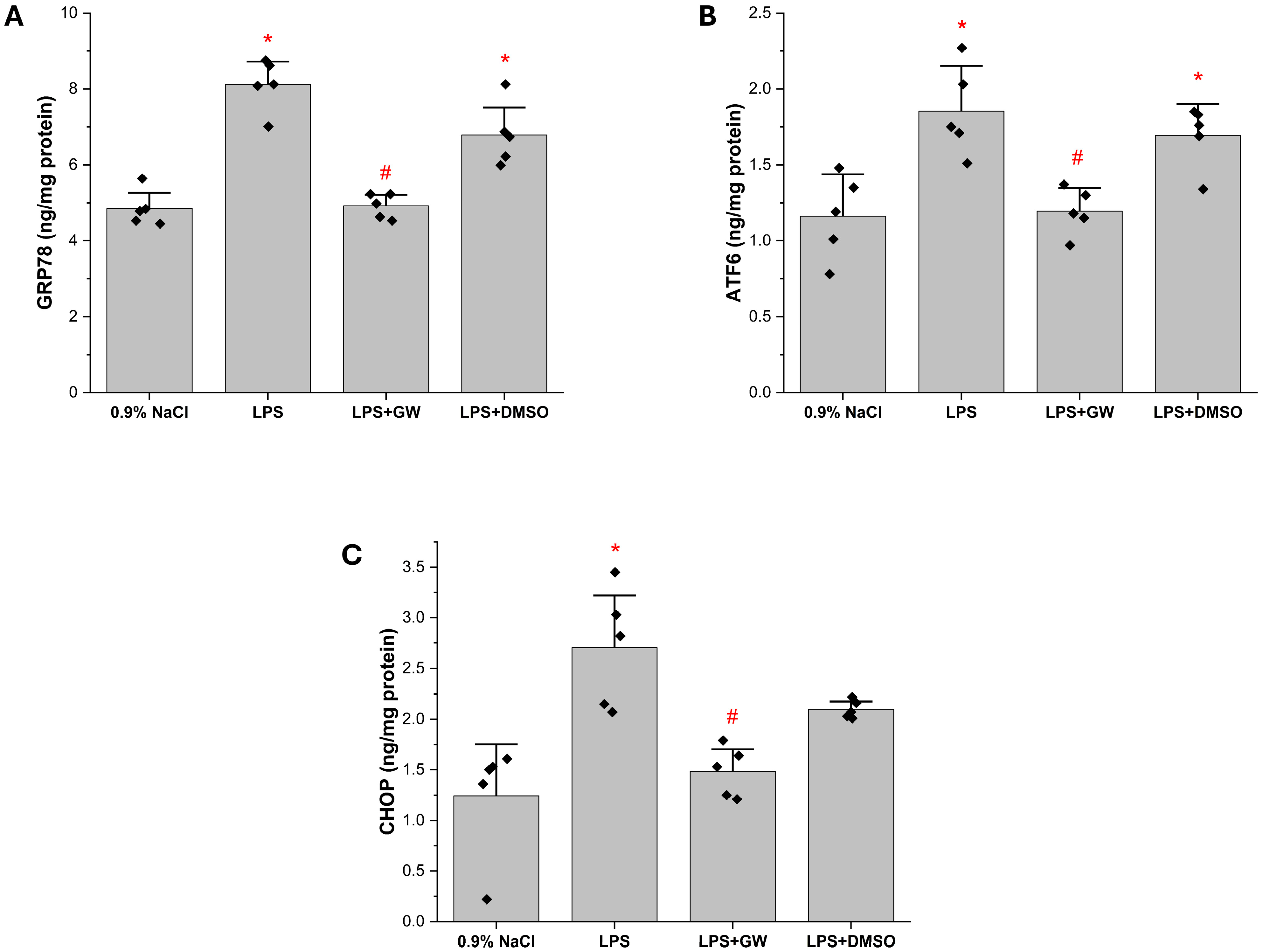 Life 15 01877 g004 Life 15 01877 g004