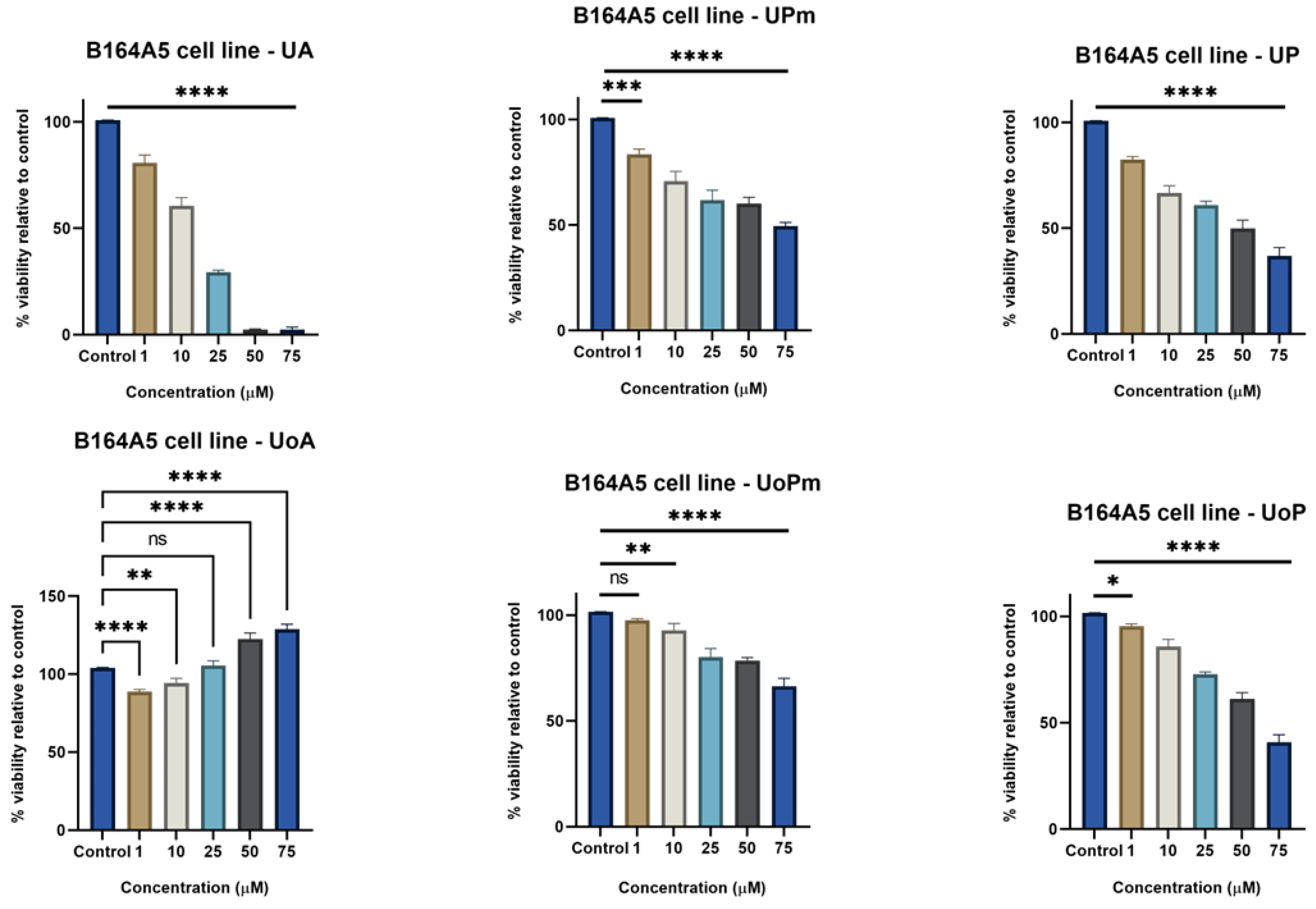Life 15 01884 g004 Life 15 01884 g004