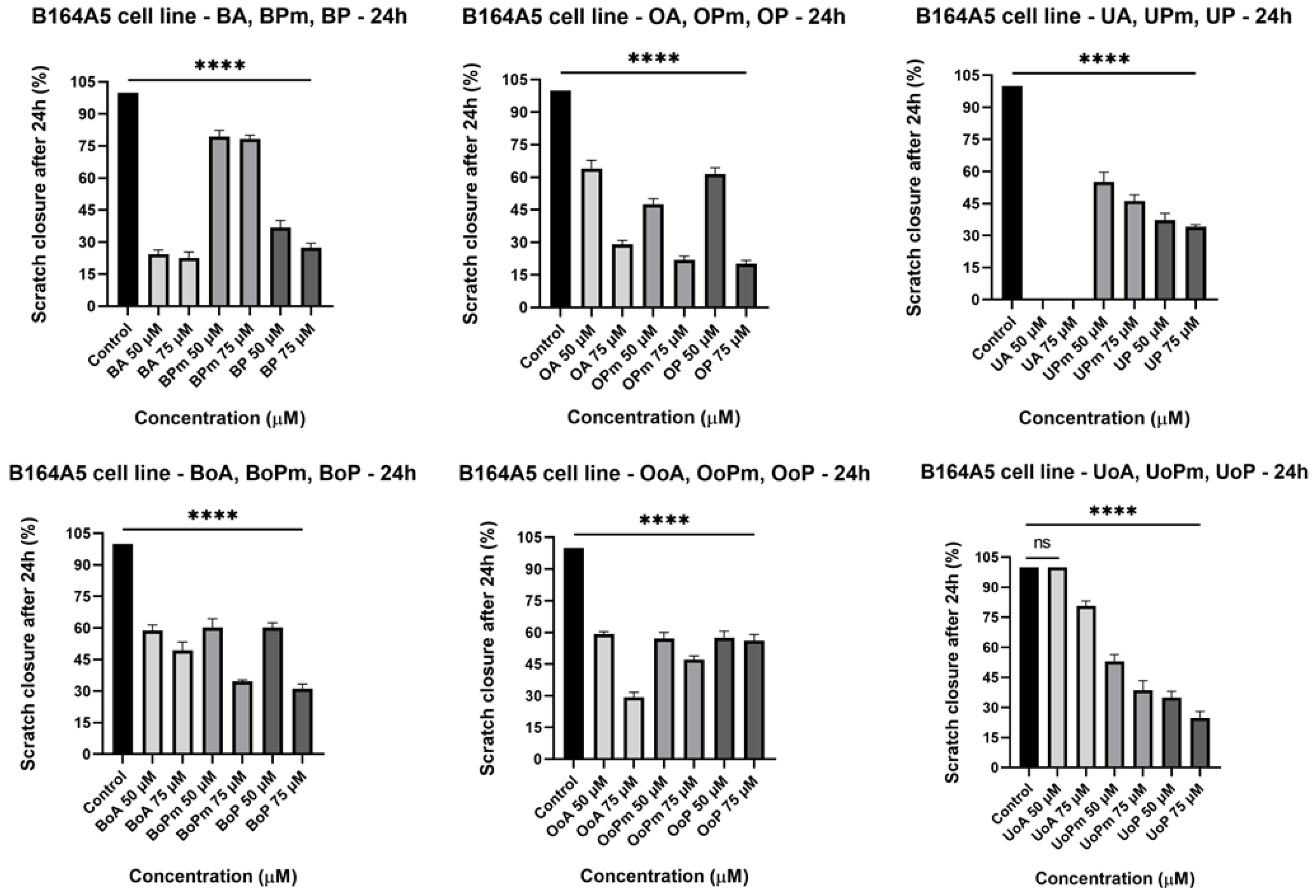 Life 15 01884 g008 Life 15 01884 g008