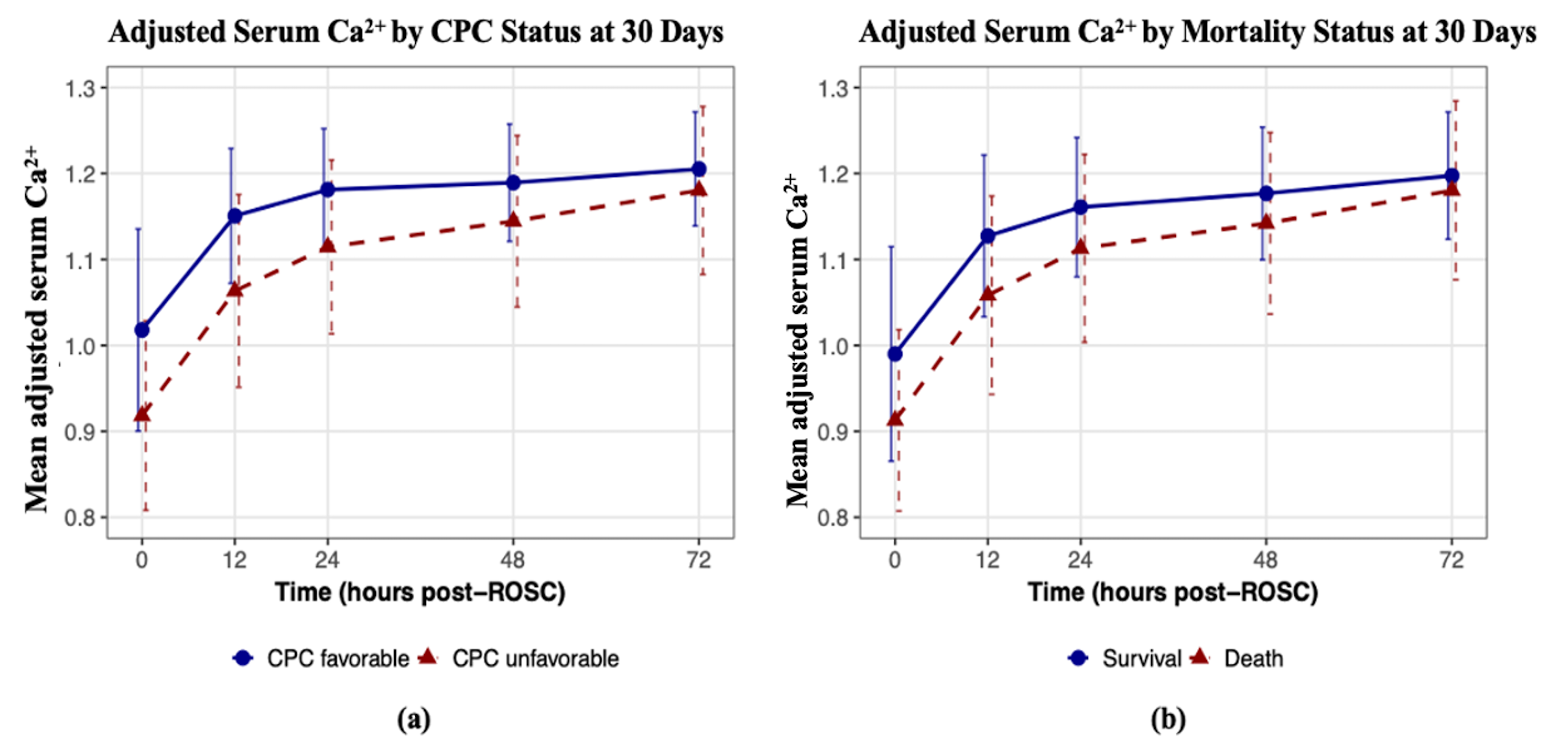 Life 15 01889 g002 Life 15 01889 g002