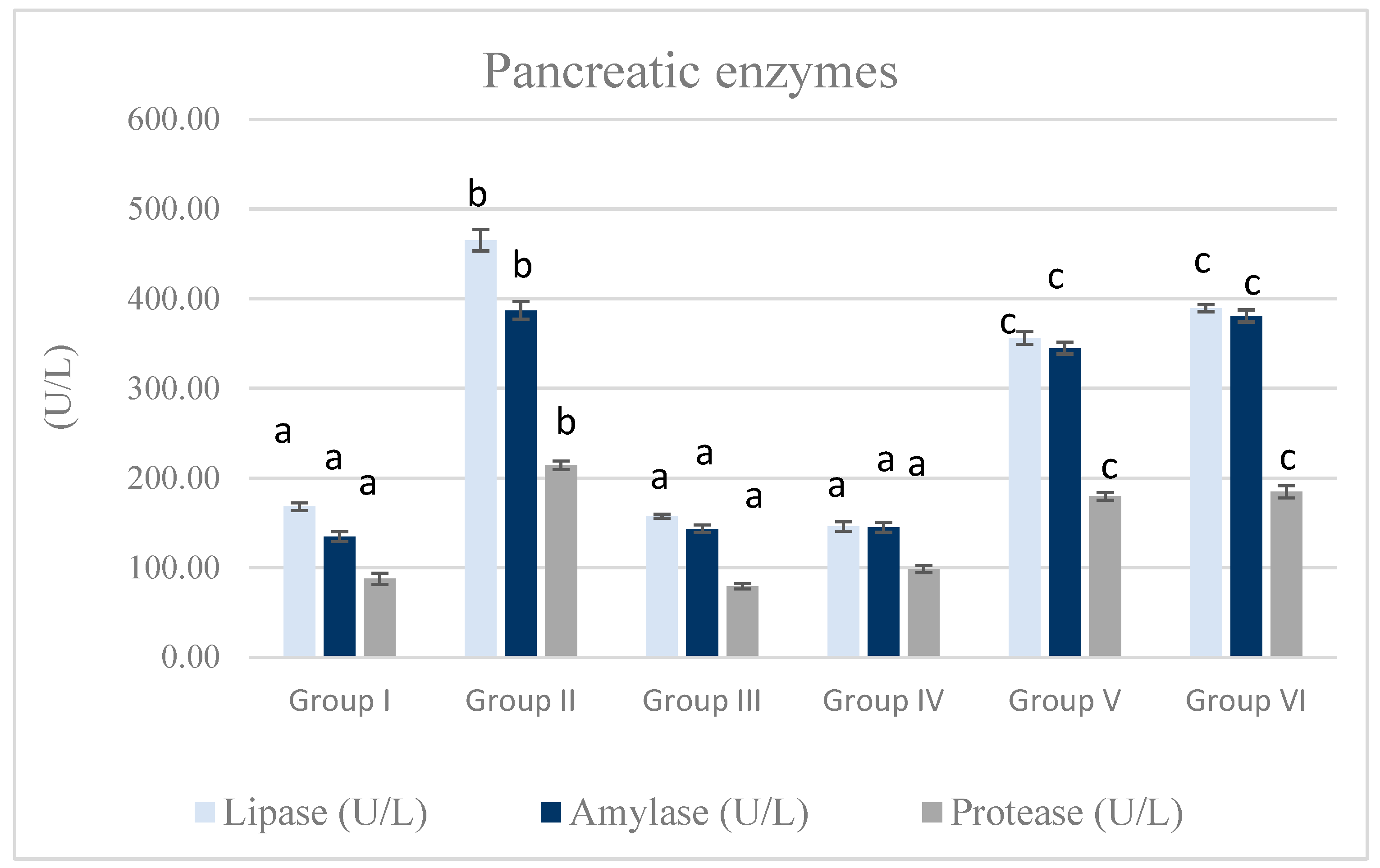 Life 15 01907 g002 Life 15 01907 g002